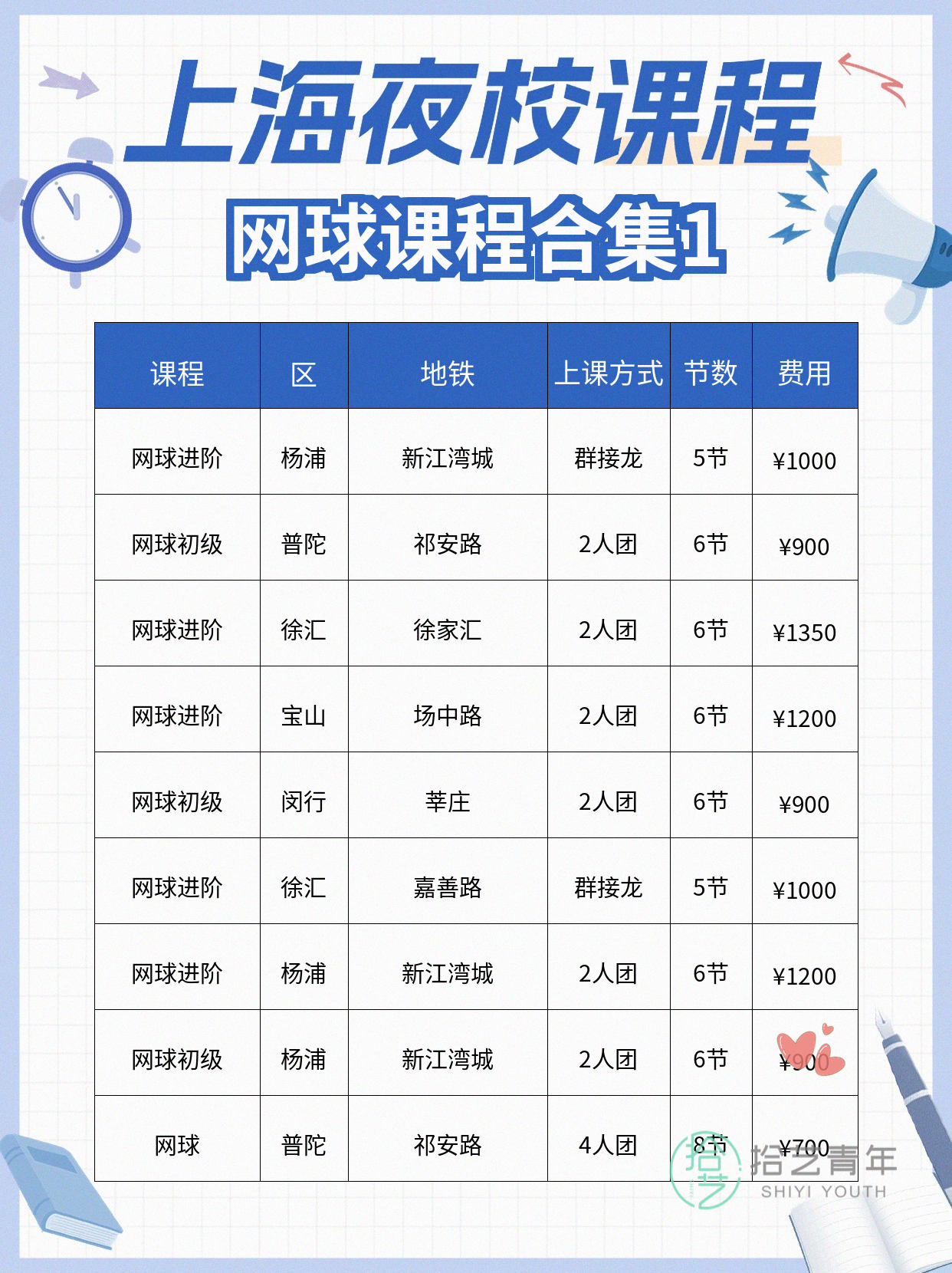 学网球总断档?先固定每周练球时间🎾 - 图片2