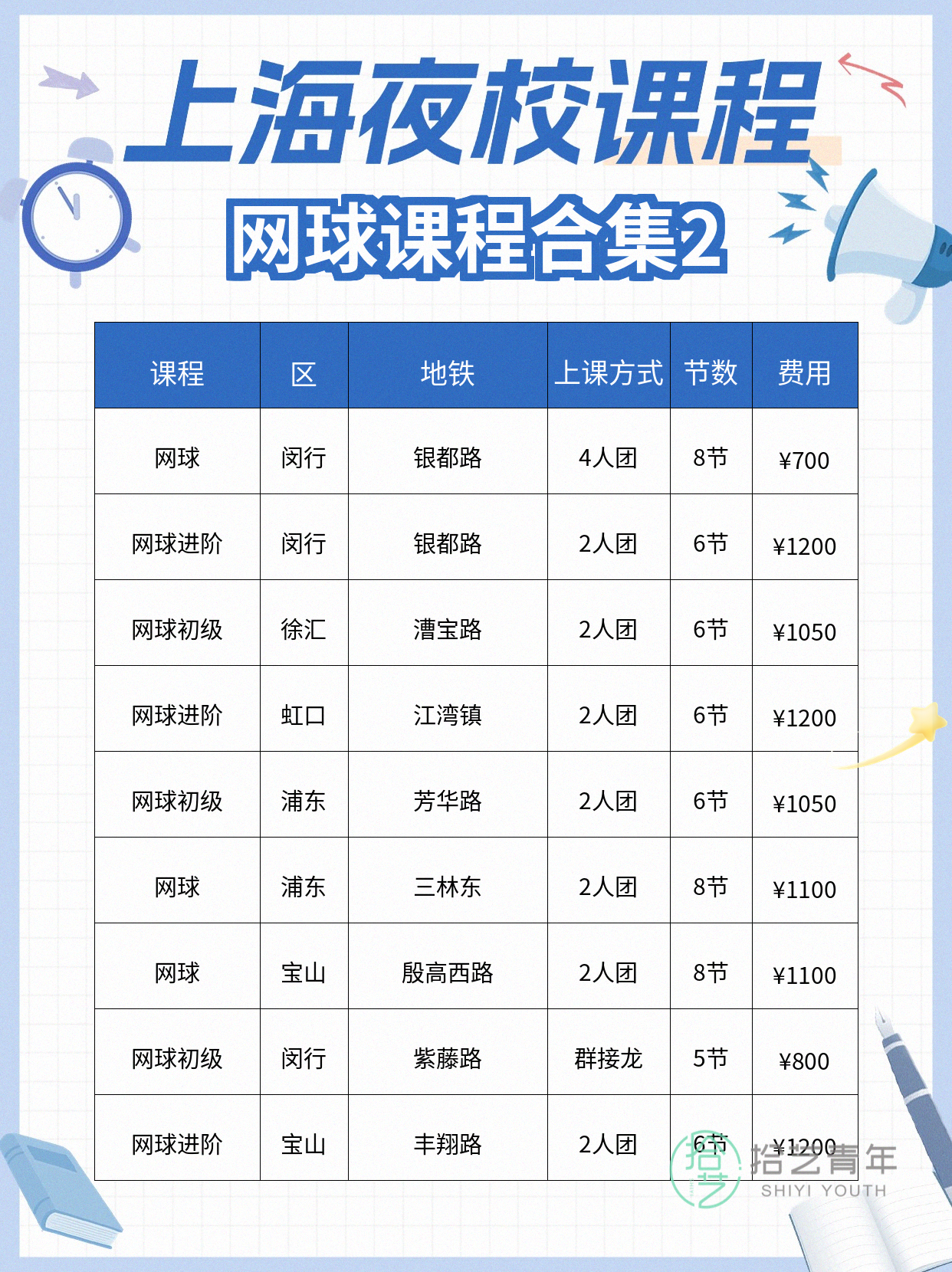 学网球总断档?先固定每周练球时间🎾 - 图片3