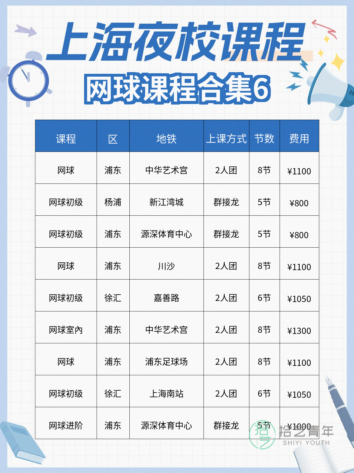 学网球总断档?先固定每周练球时间🎾 - 图片7