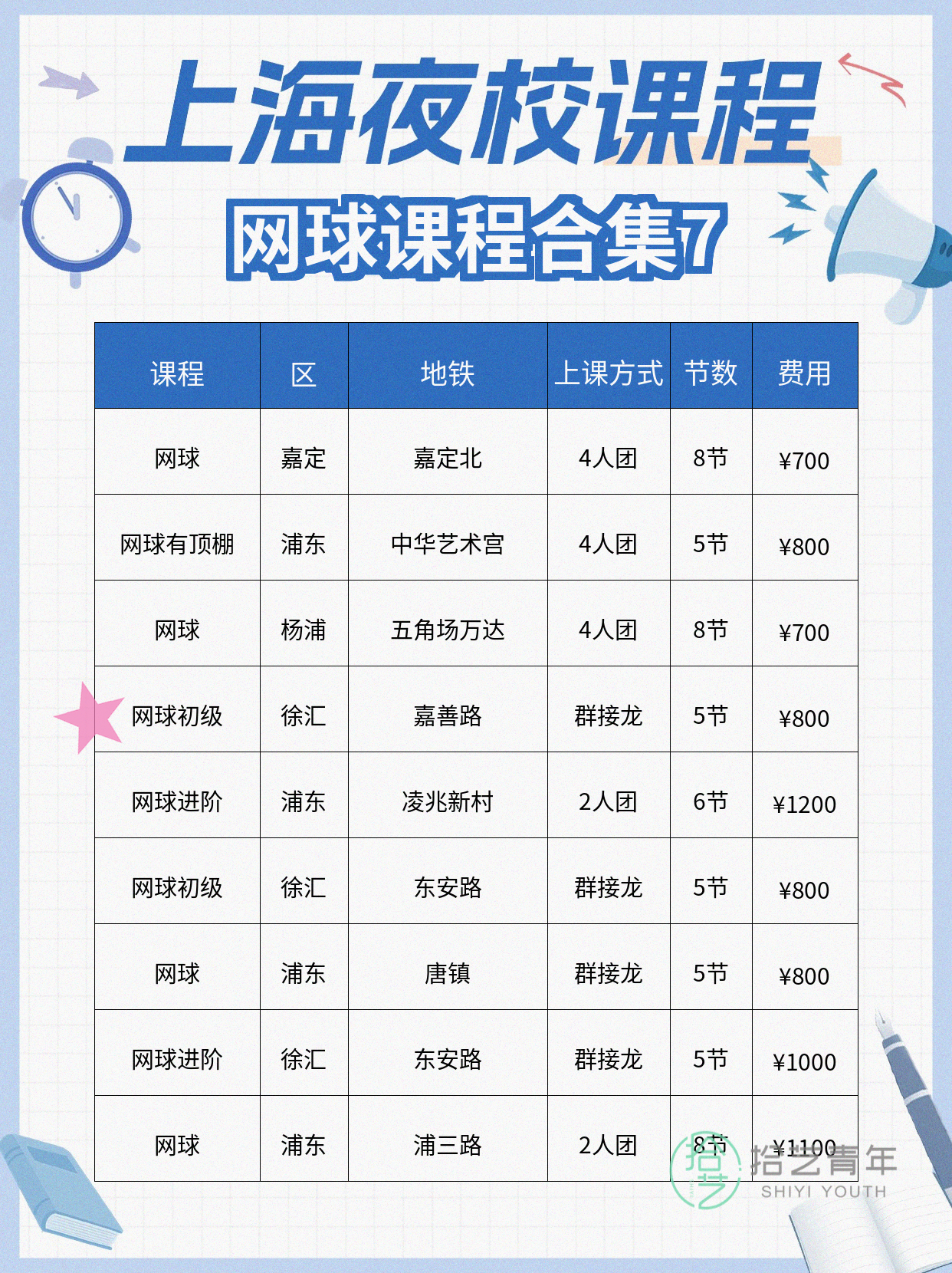 学网球总断档?先固定每周练球时间🎾 - 图片8