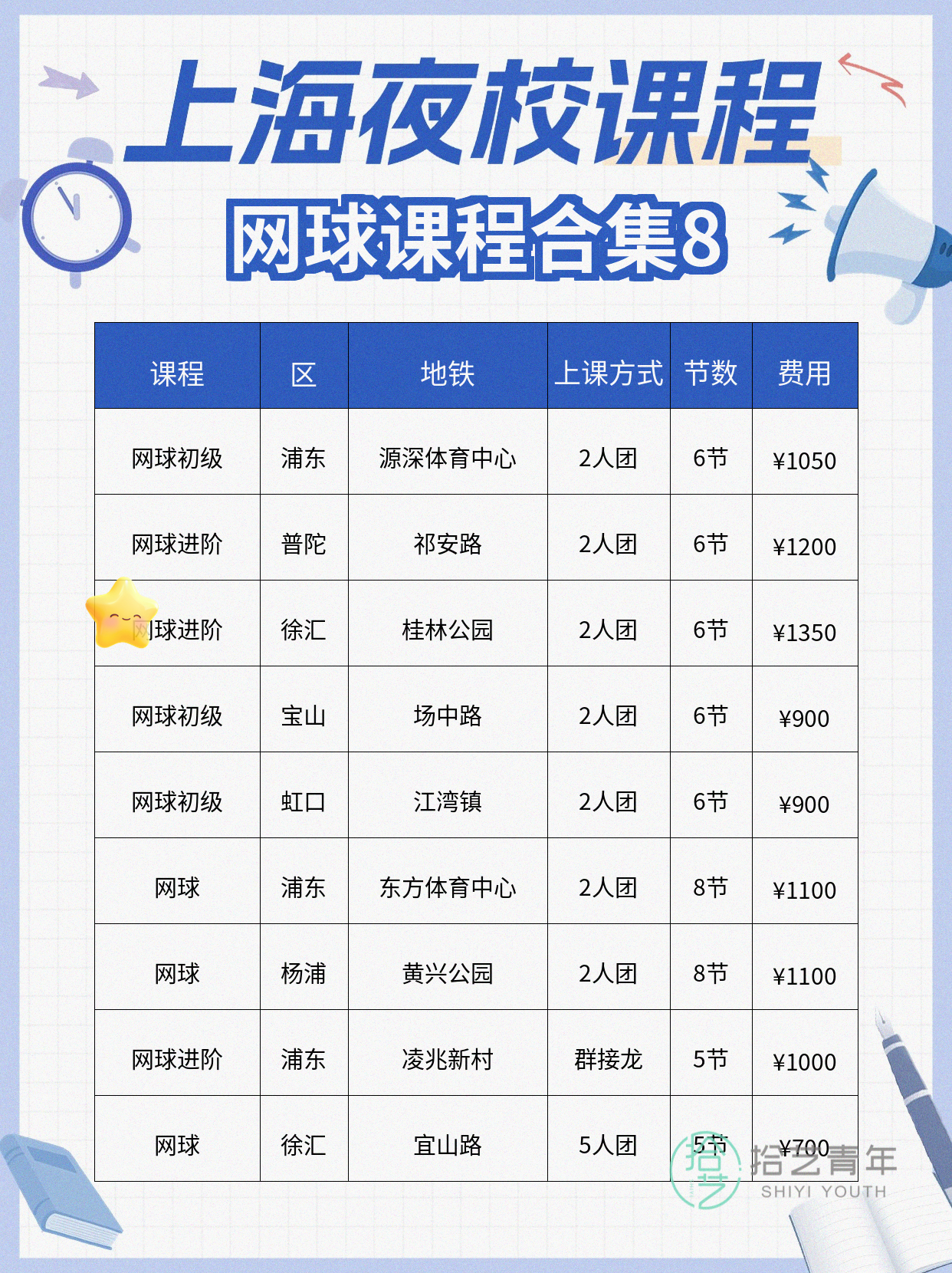 学网球总断档?先固定每周练球时间🎾 - 图片9