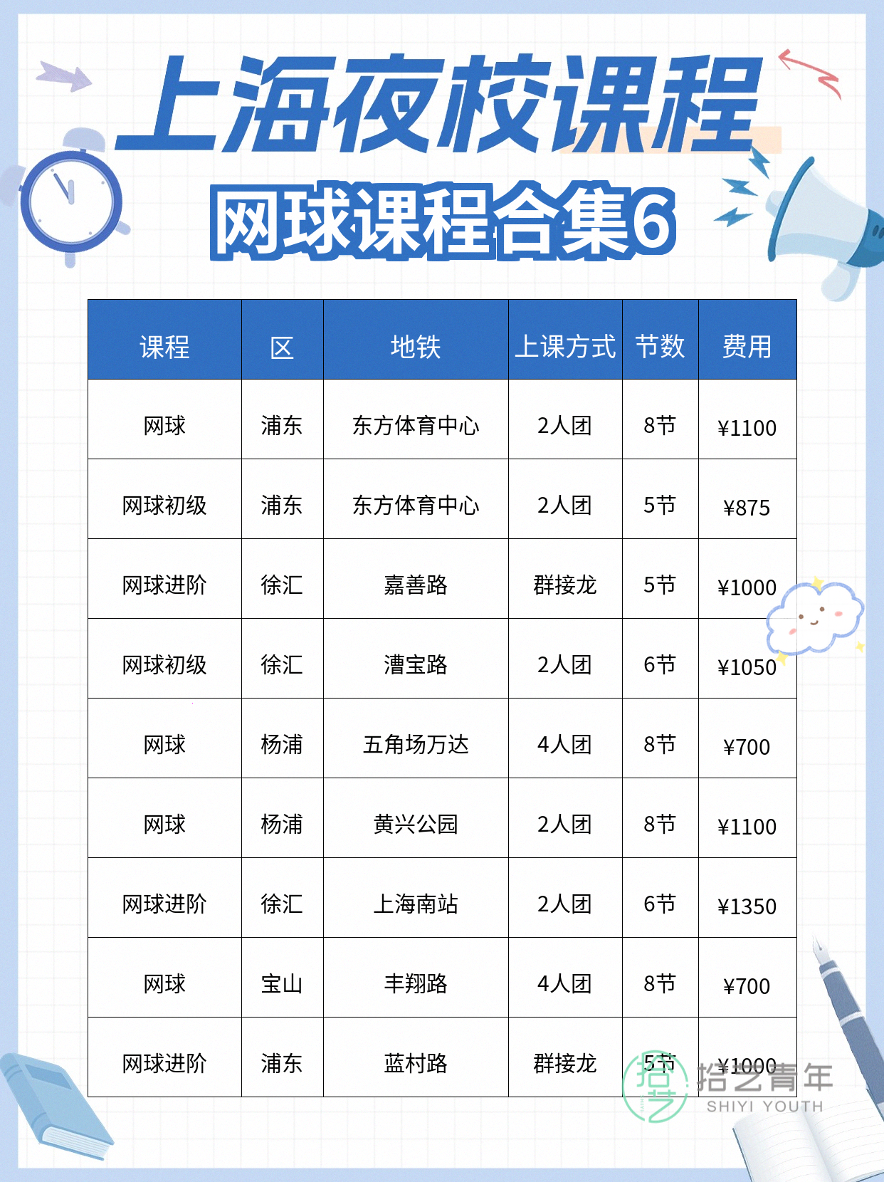 网球进步怎么看?3 个可观测信号 - 图片7