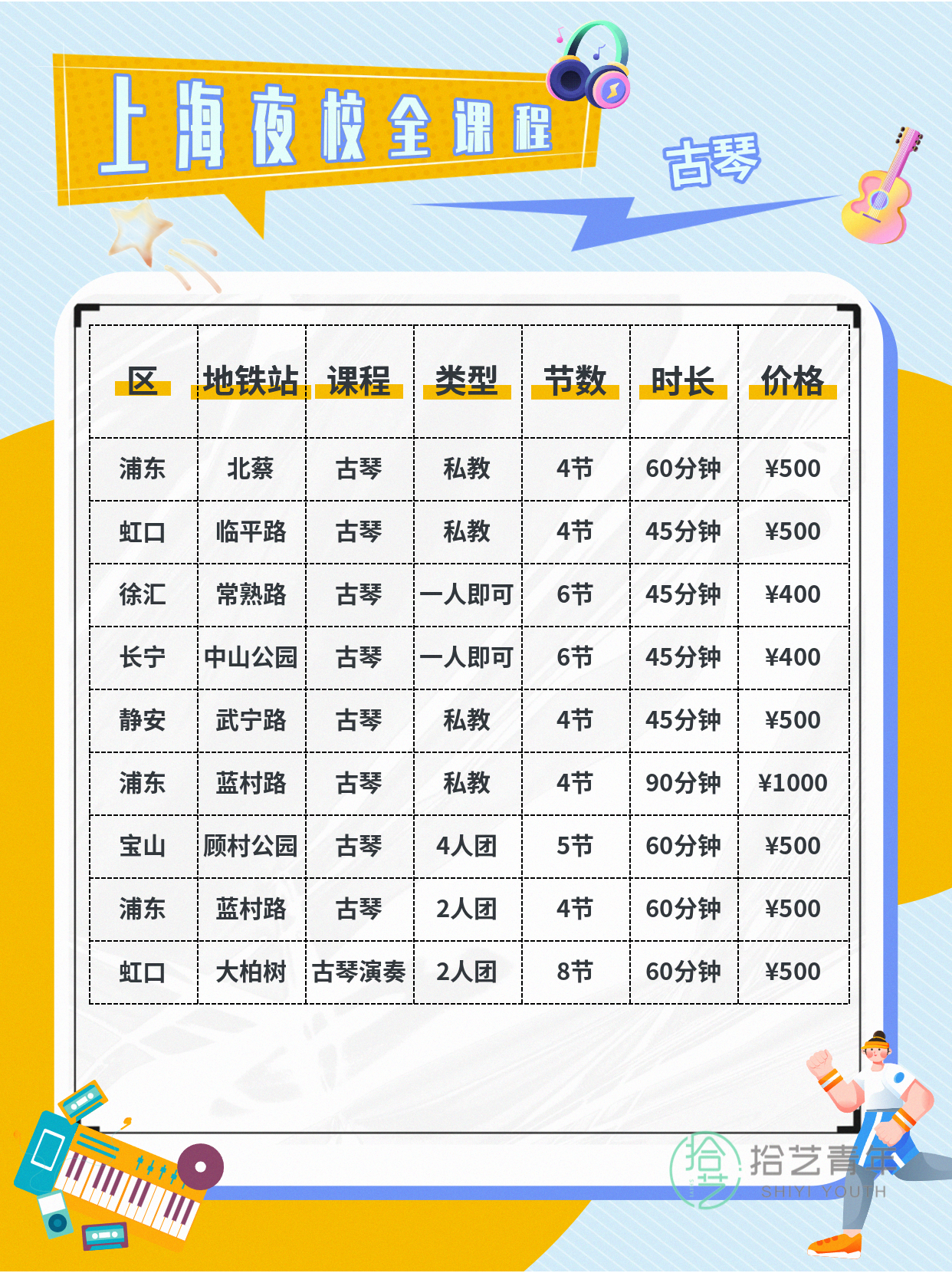 中山公园古琴课来啦 - 图片2