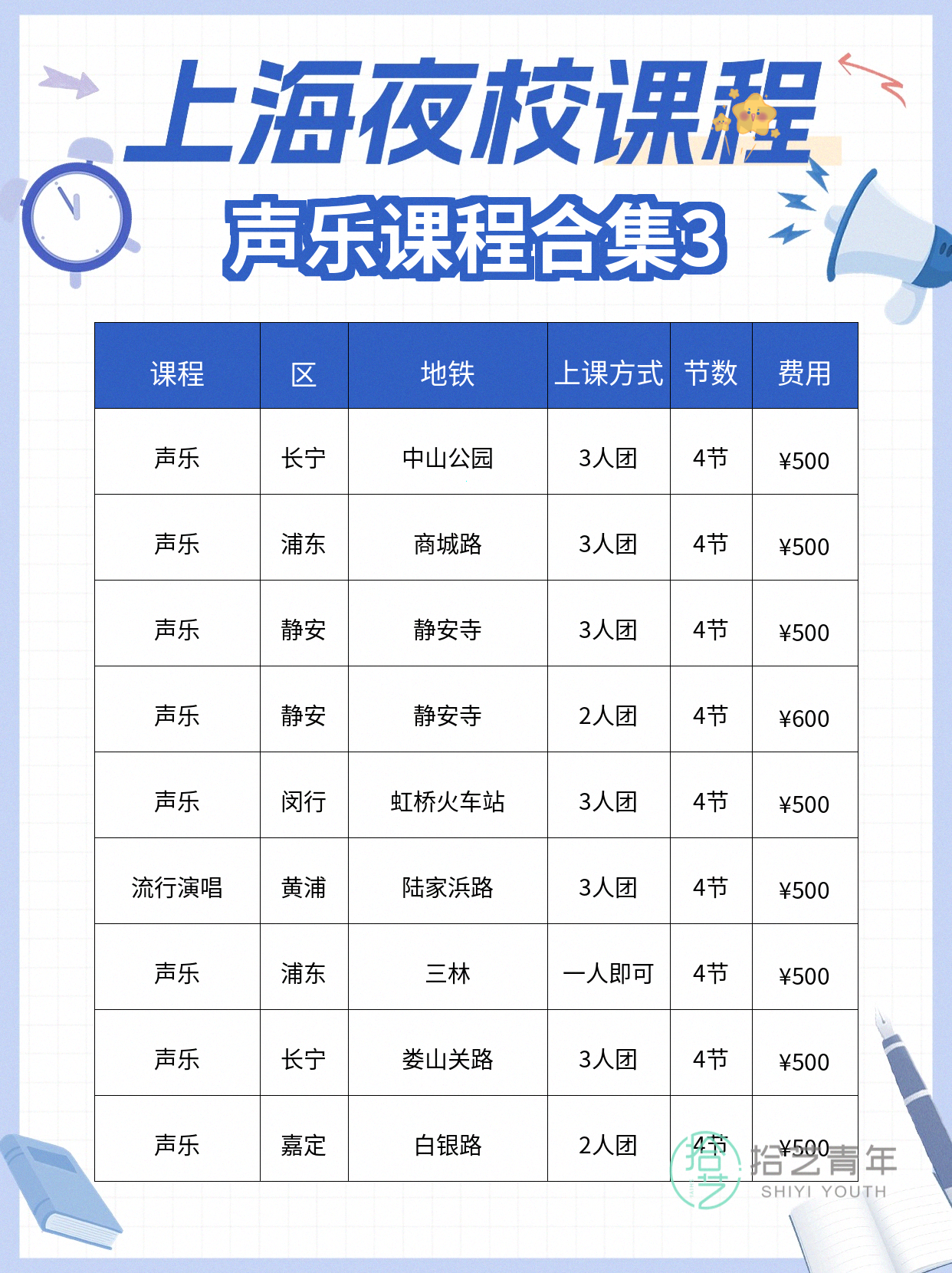 姐妹们，声乐课看过来 - 图片4