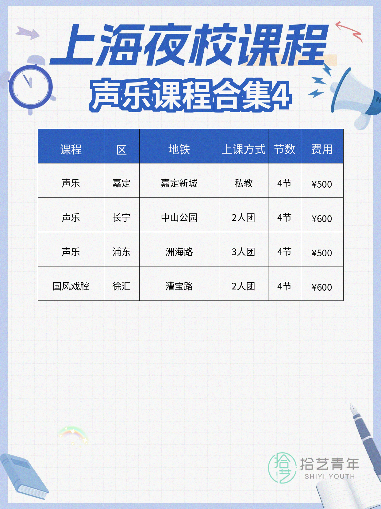 姐妹们，声乐课看过来 - 图片5