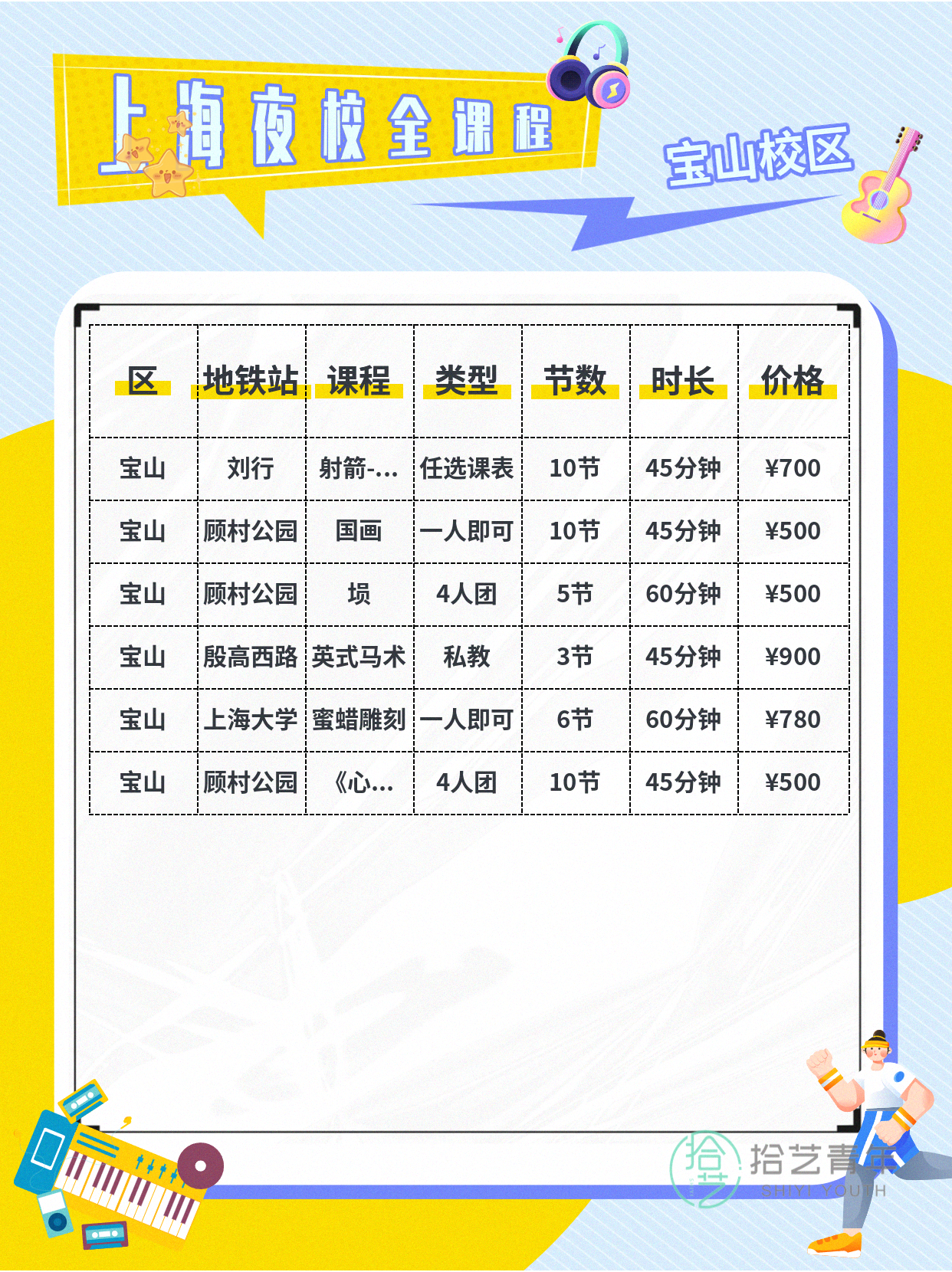 上海宝山夜校新课上线|师资超靠谱 - 图片5