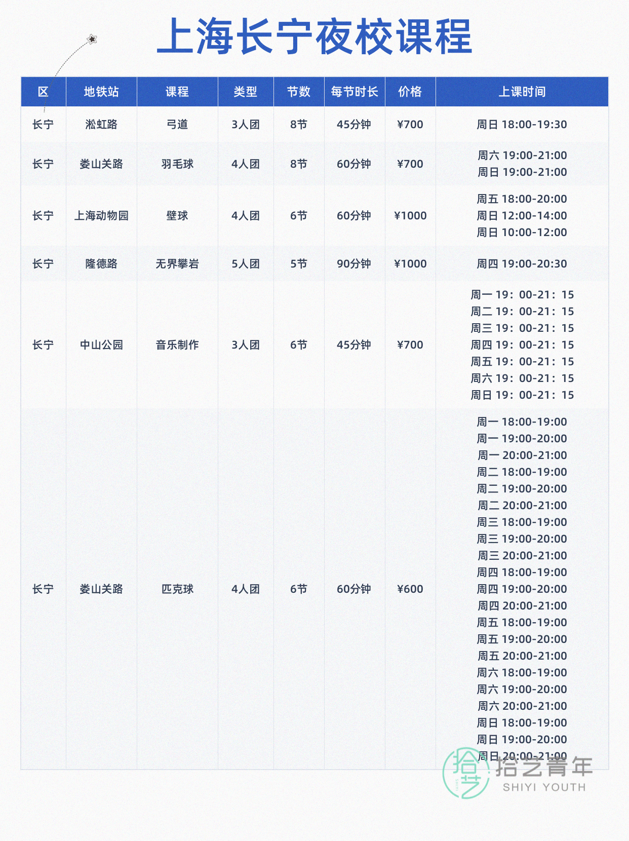 长宁夜校新课!组队一起冲呀 - 图片2