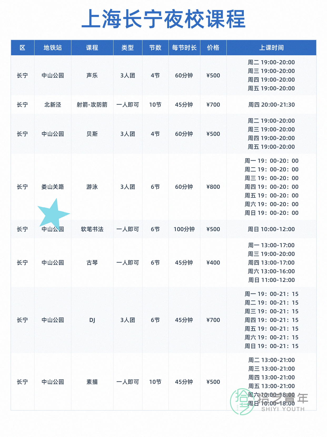 长宁夜校新课!组队一起冲呀 - 图片3