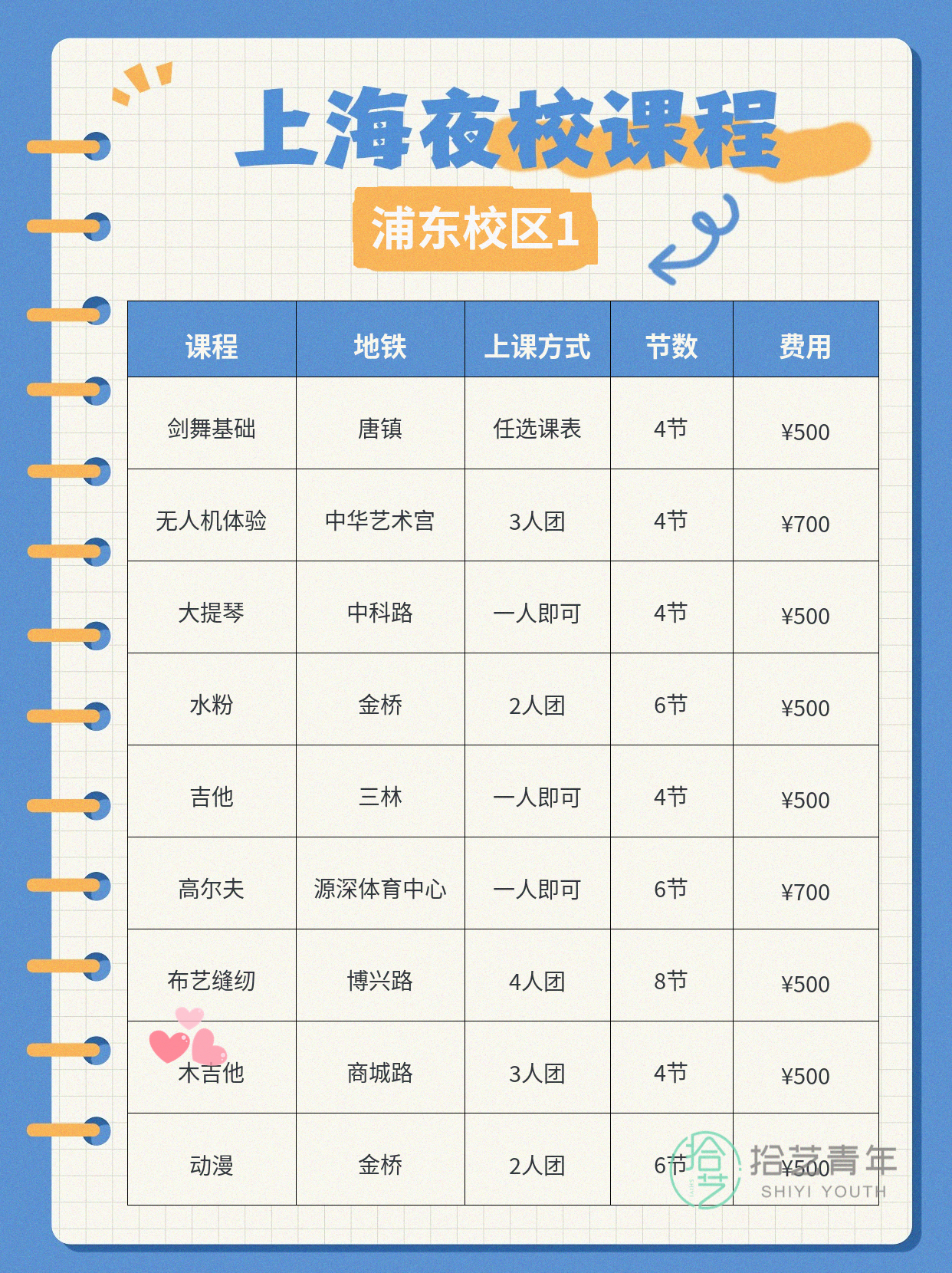 浦东夜校新课上线!专业师资超靠谱 - 图片2