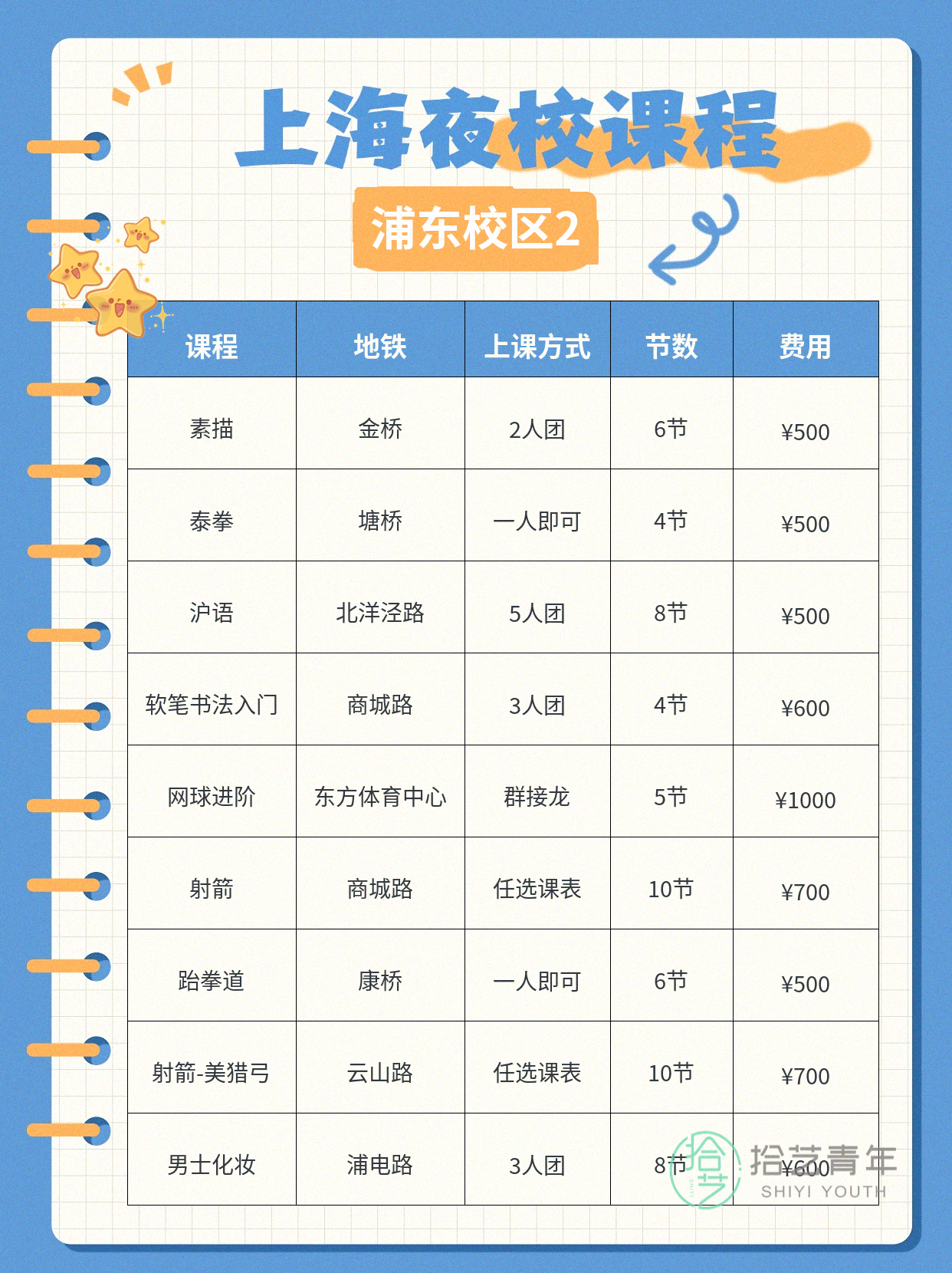 浦东夜校新课上线!专业师资超靠谱 - 图片3