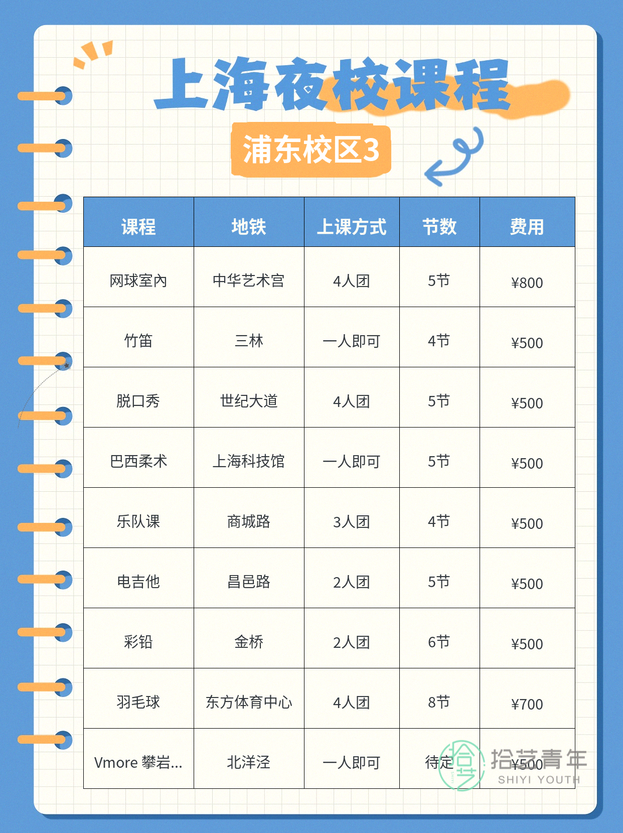 浦东夜校新课上线!专业师资超靠谱 - 图片4