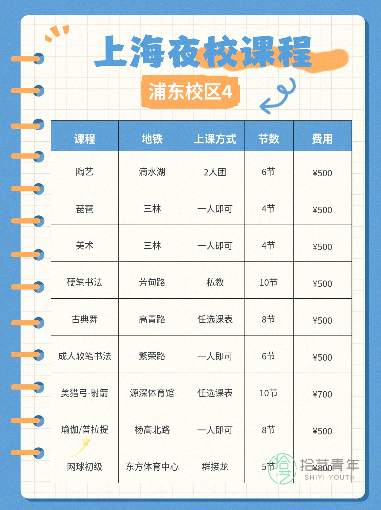 浦东夜校新课上线!专业师资超靠谱 - 图片5