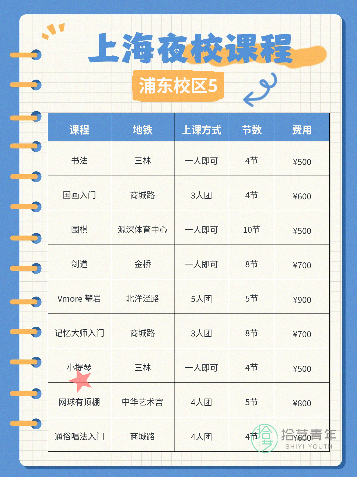 浦东夜校新课上线!专业师资超靠谱 - 图片6