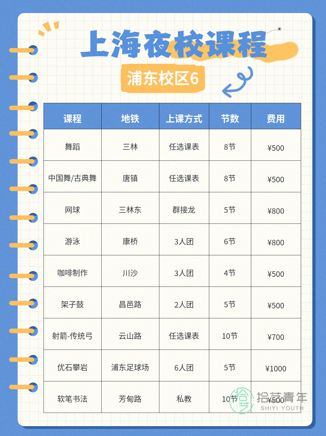 浦东夜校新课上线!专业师资超靠谱 - 图片7