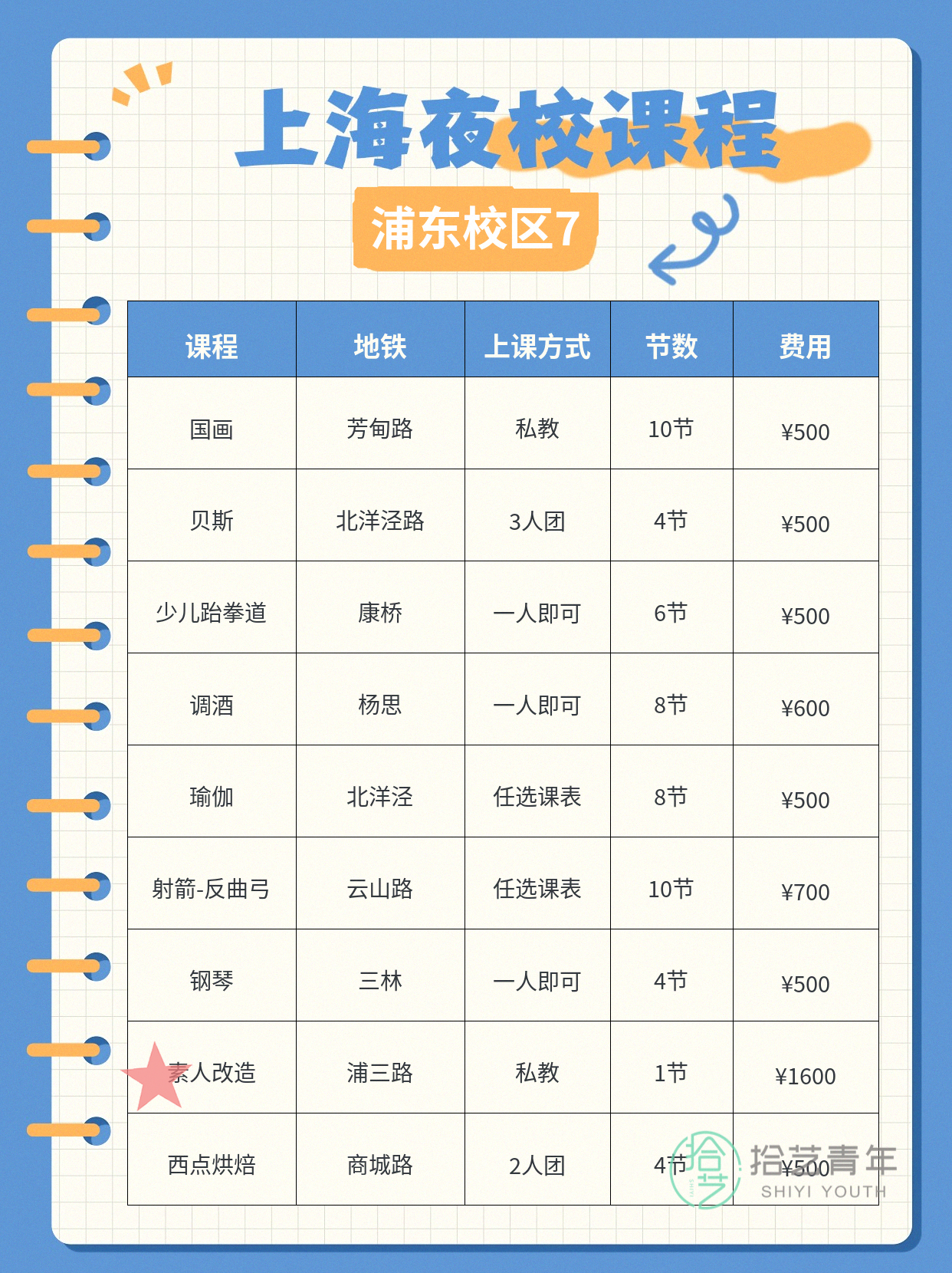 浦东夜校新课上线!专业师资超靠谱 - 图片8