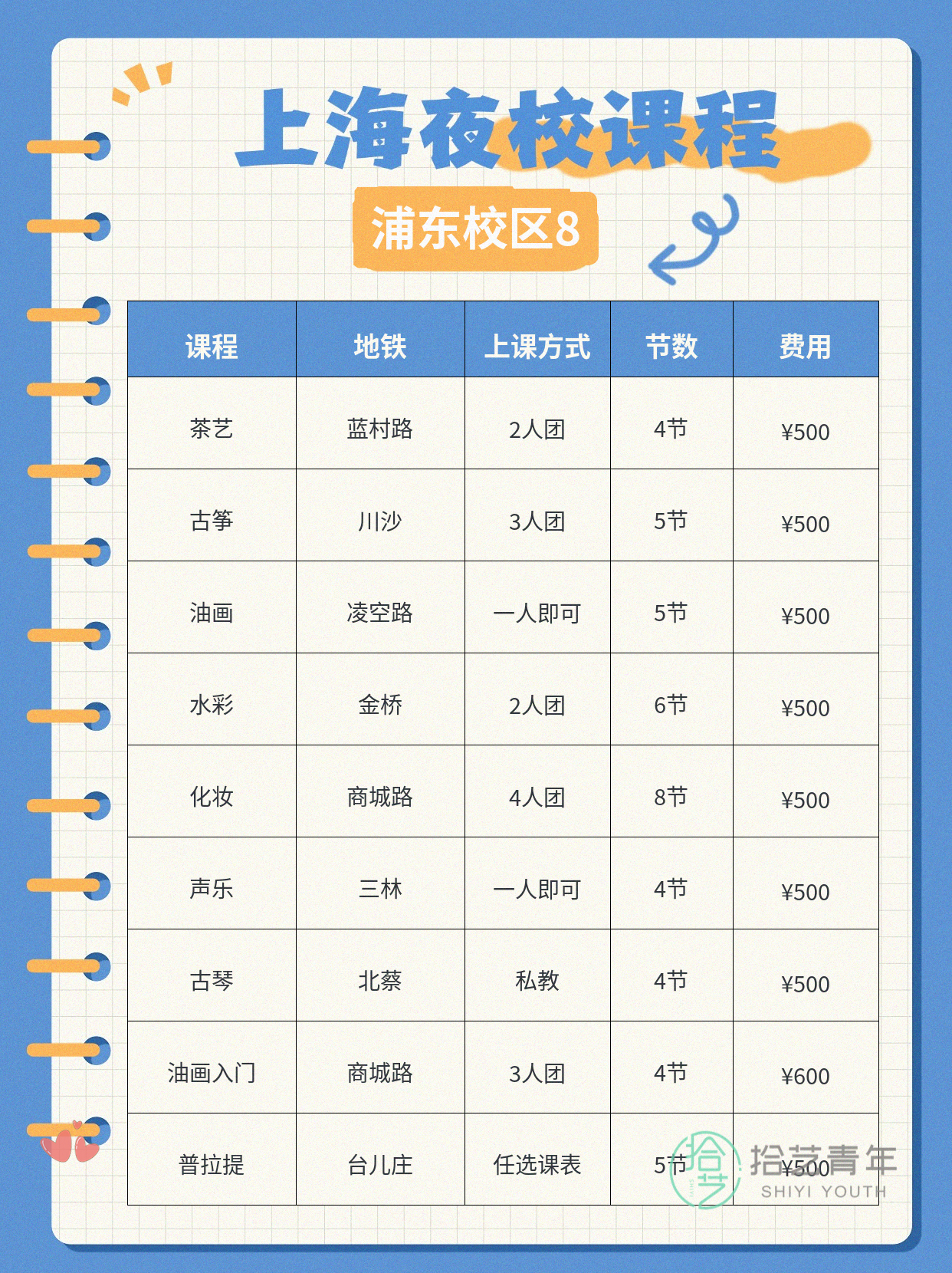浦东夜校新课上线!专业师资超靠谱 - 图片9
