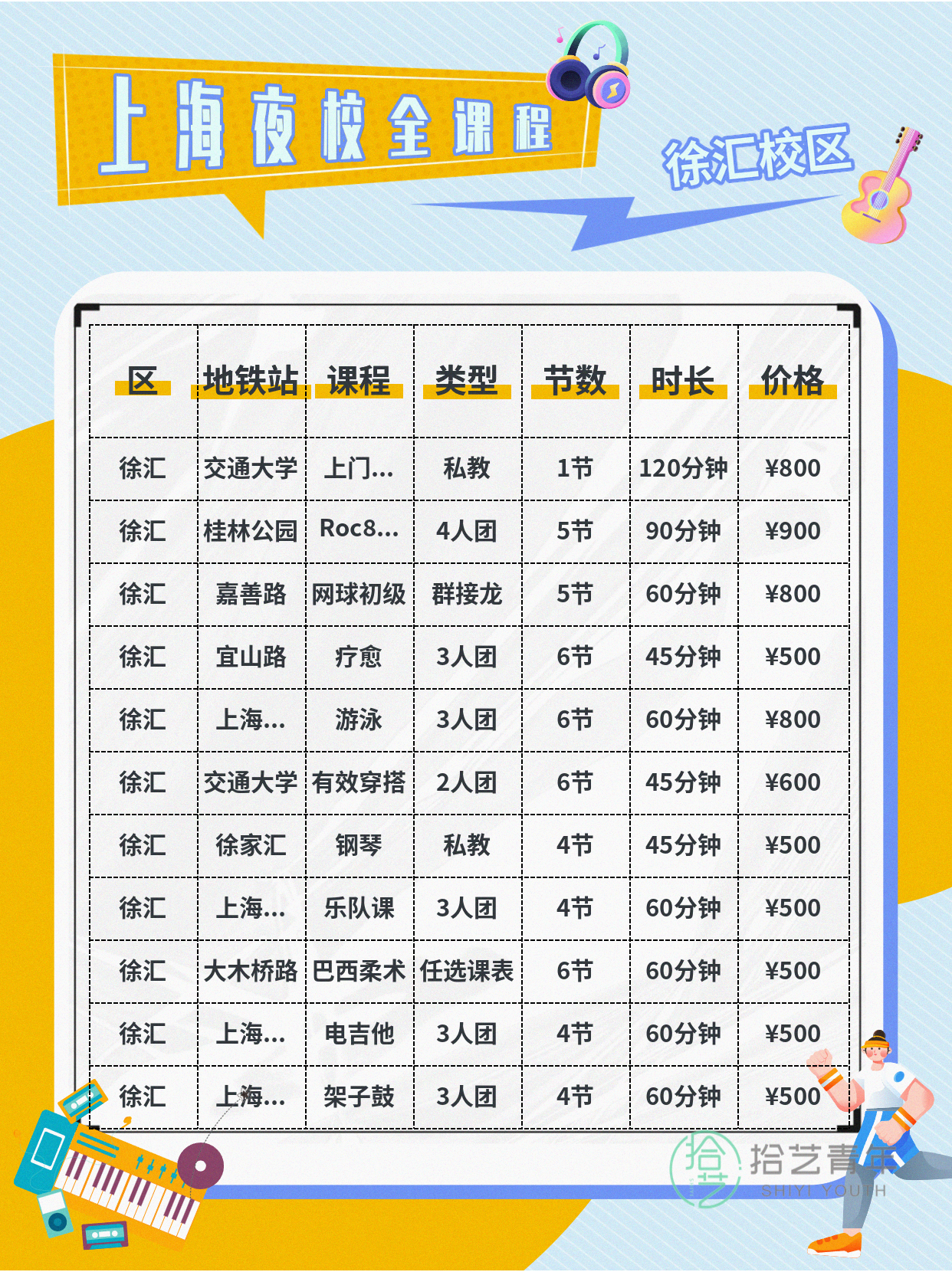 徐汇夜校新课上线!打工人速看✨ - 图片2