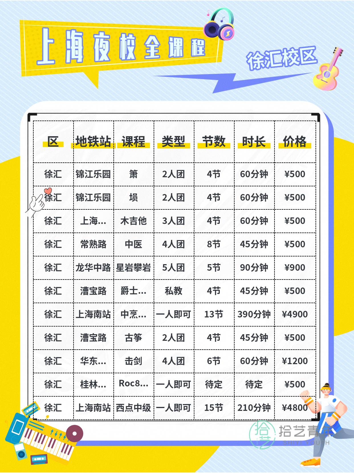 徐汇夜校新课上线!打工人速看✨ - 图片4