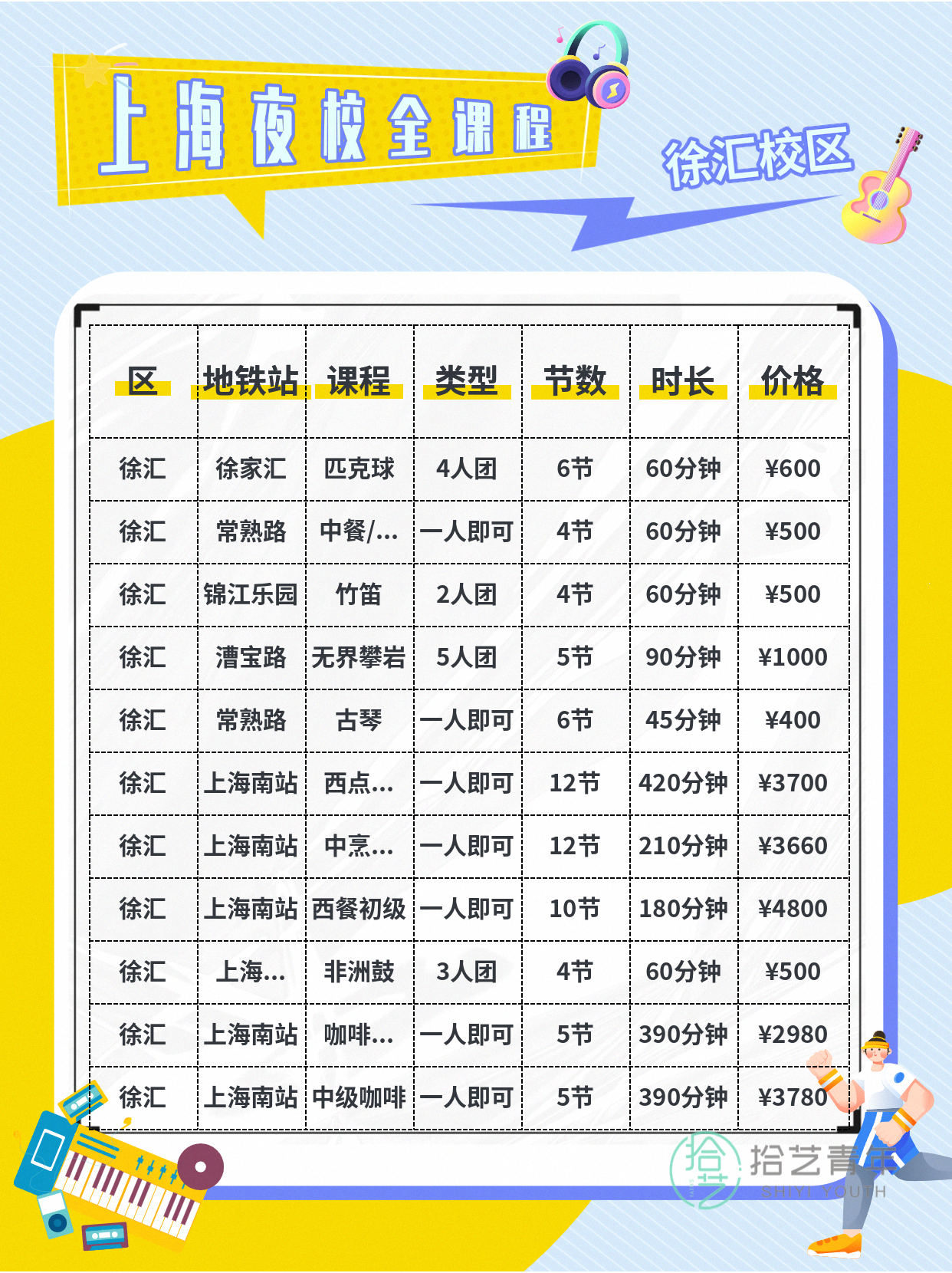 徐汇夜校新课上线!打工人速看✨ - 图片5