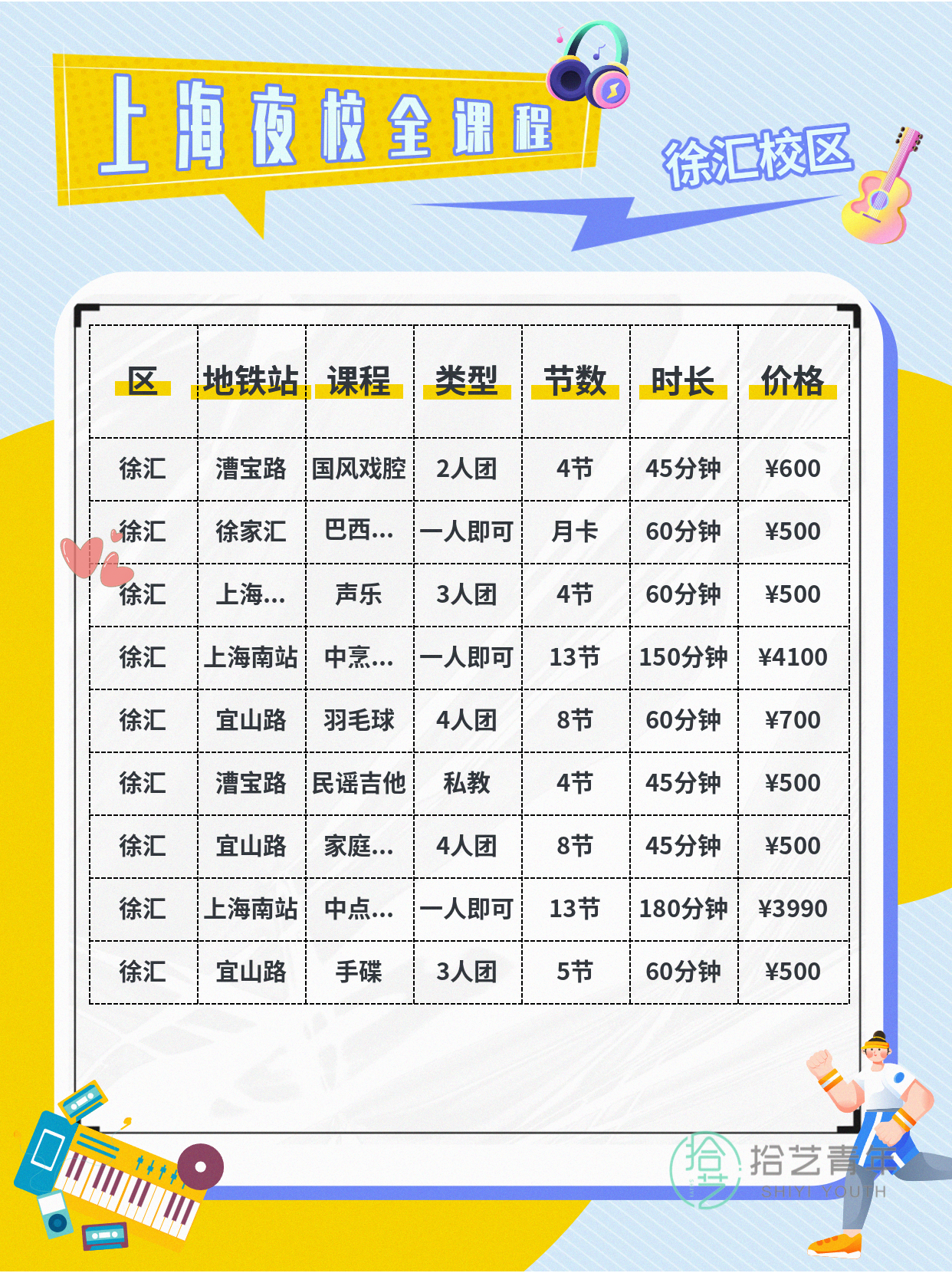 徐汇夜校新课上线!打工人速看✨ - 图片6