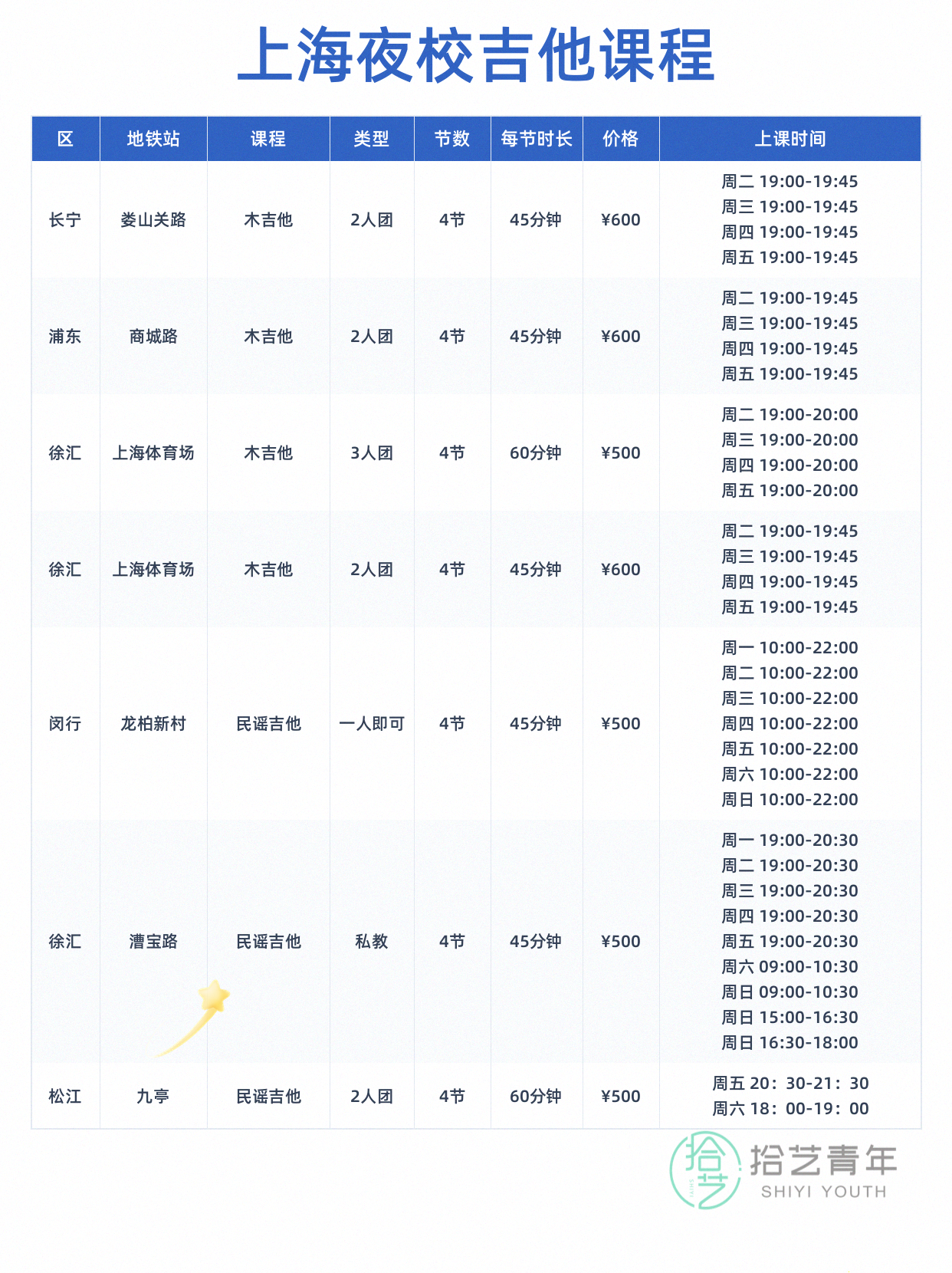 上海下班后学吉他，担心老师不专业？ - 图片4
