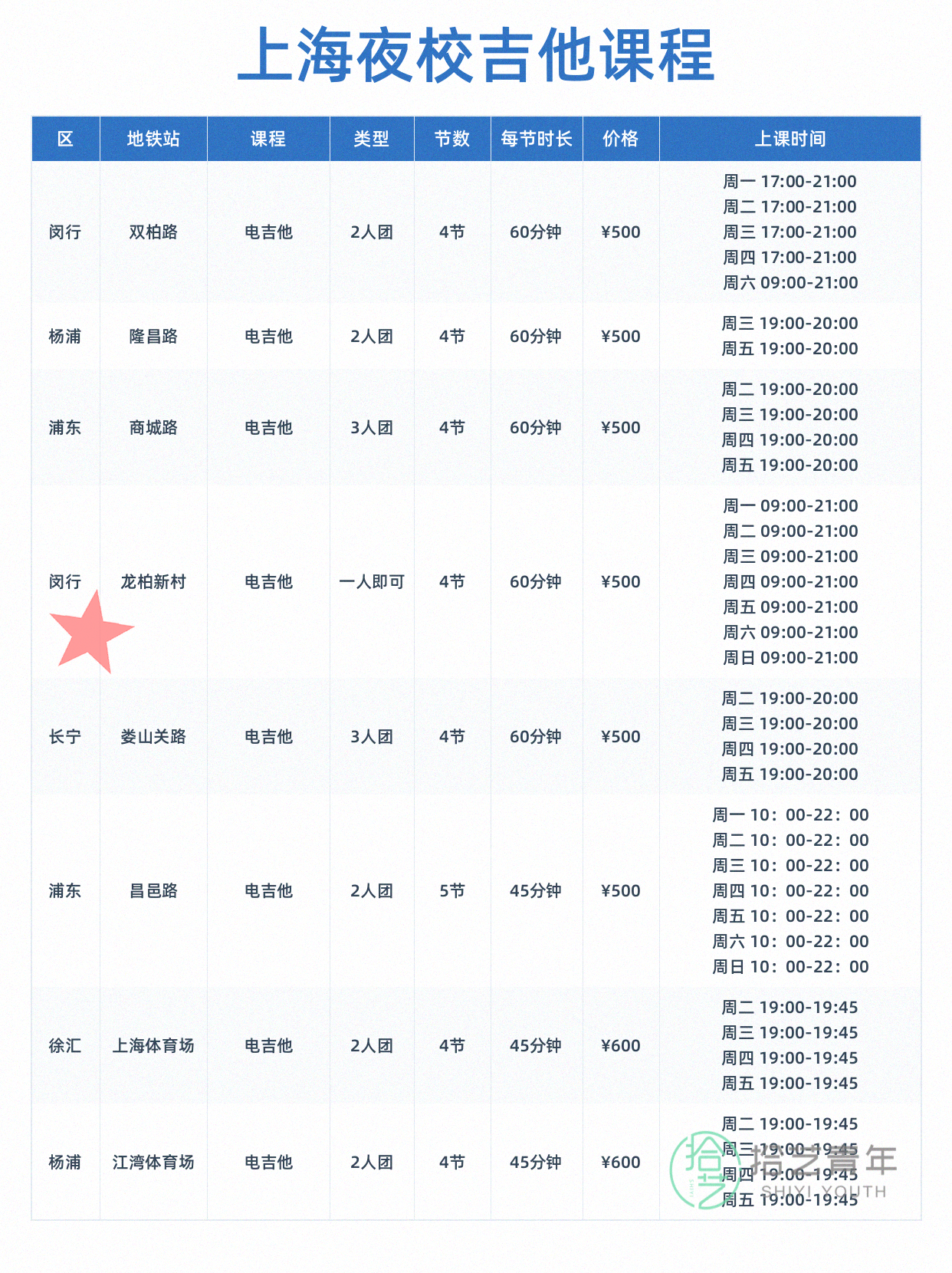上海下班后学吉他，担心老师不专业？ - 图片5