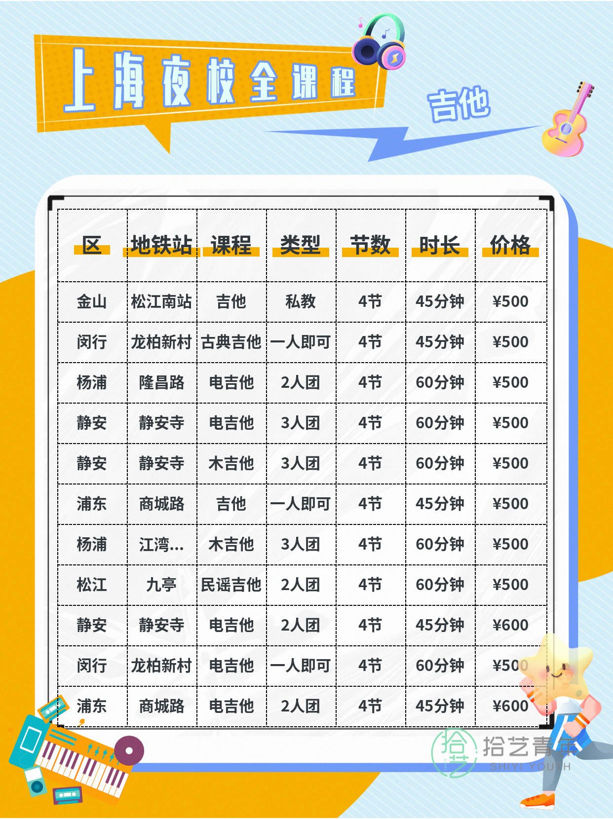 浦东吉他课看过来 - 图片2