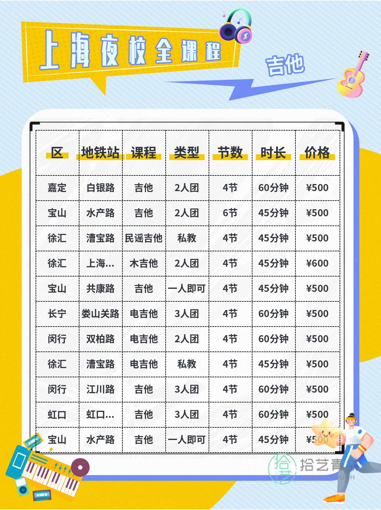浦东吉他课看过来 - 图片3