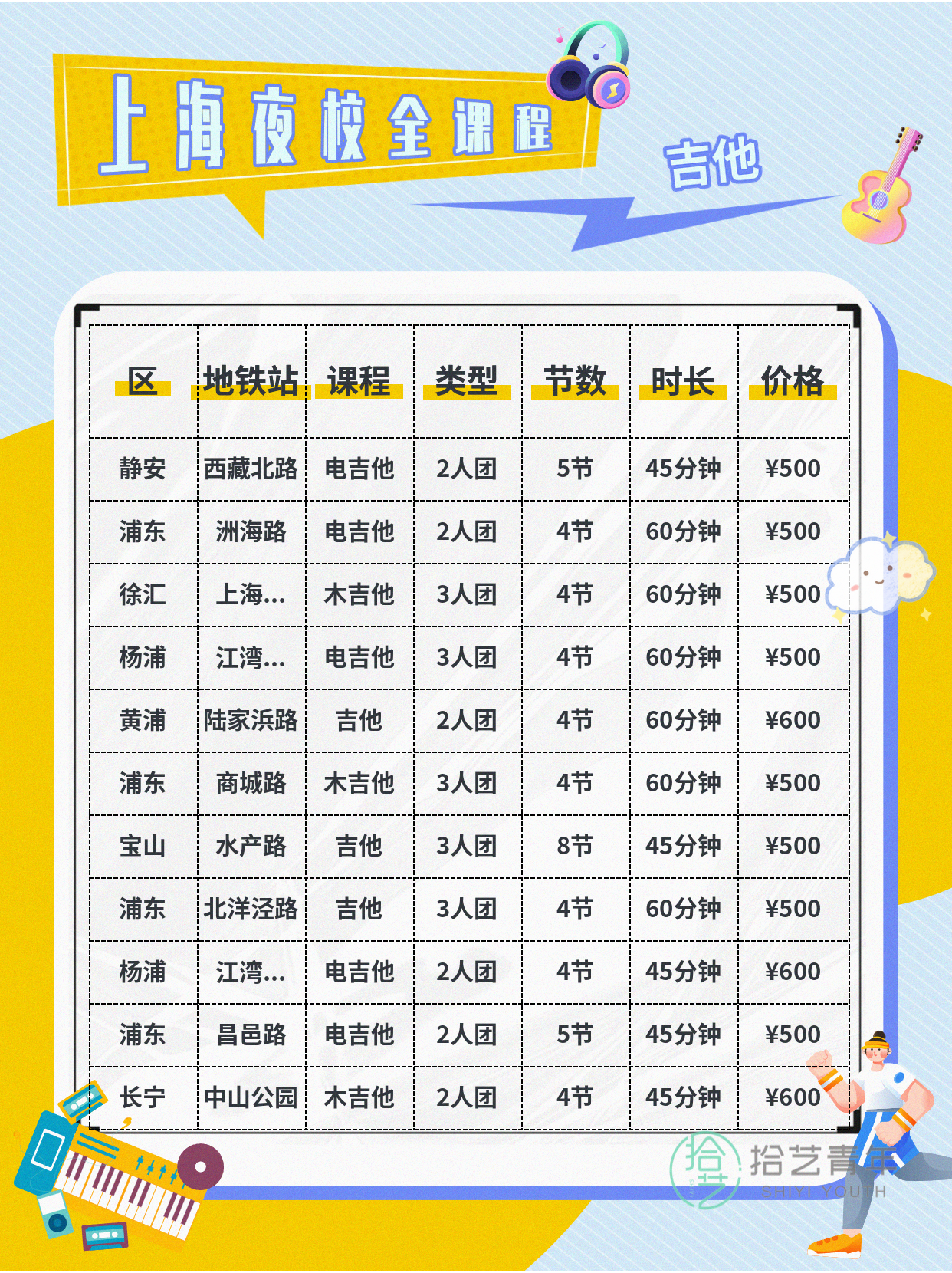 浦东吉他课看过来 - 图片5