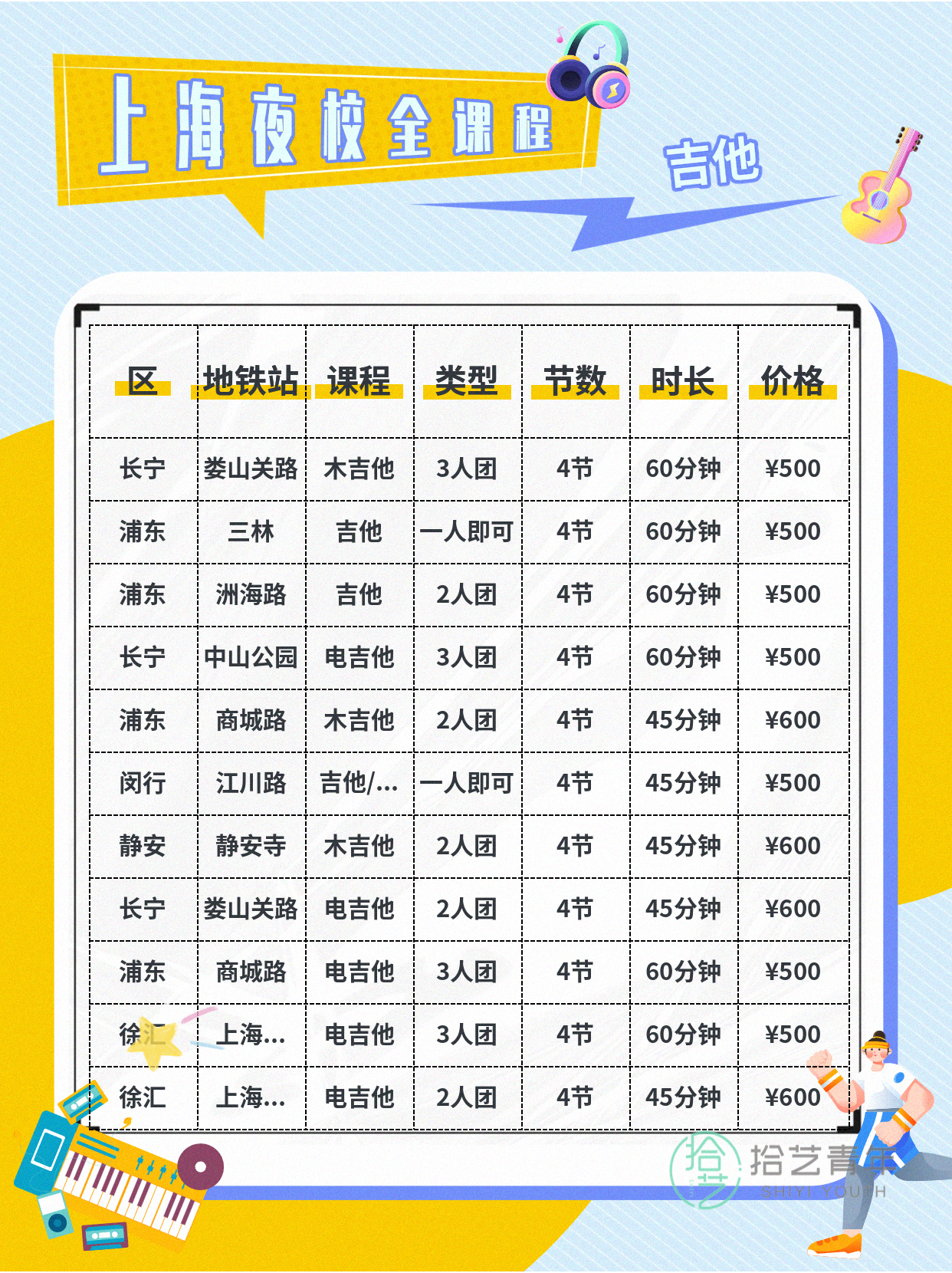 浦东吉他课看过来 - 图片6