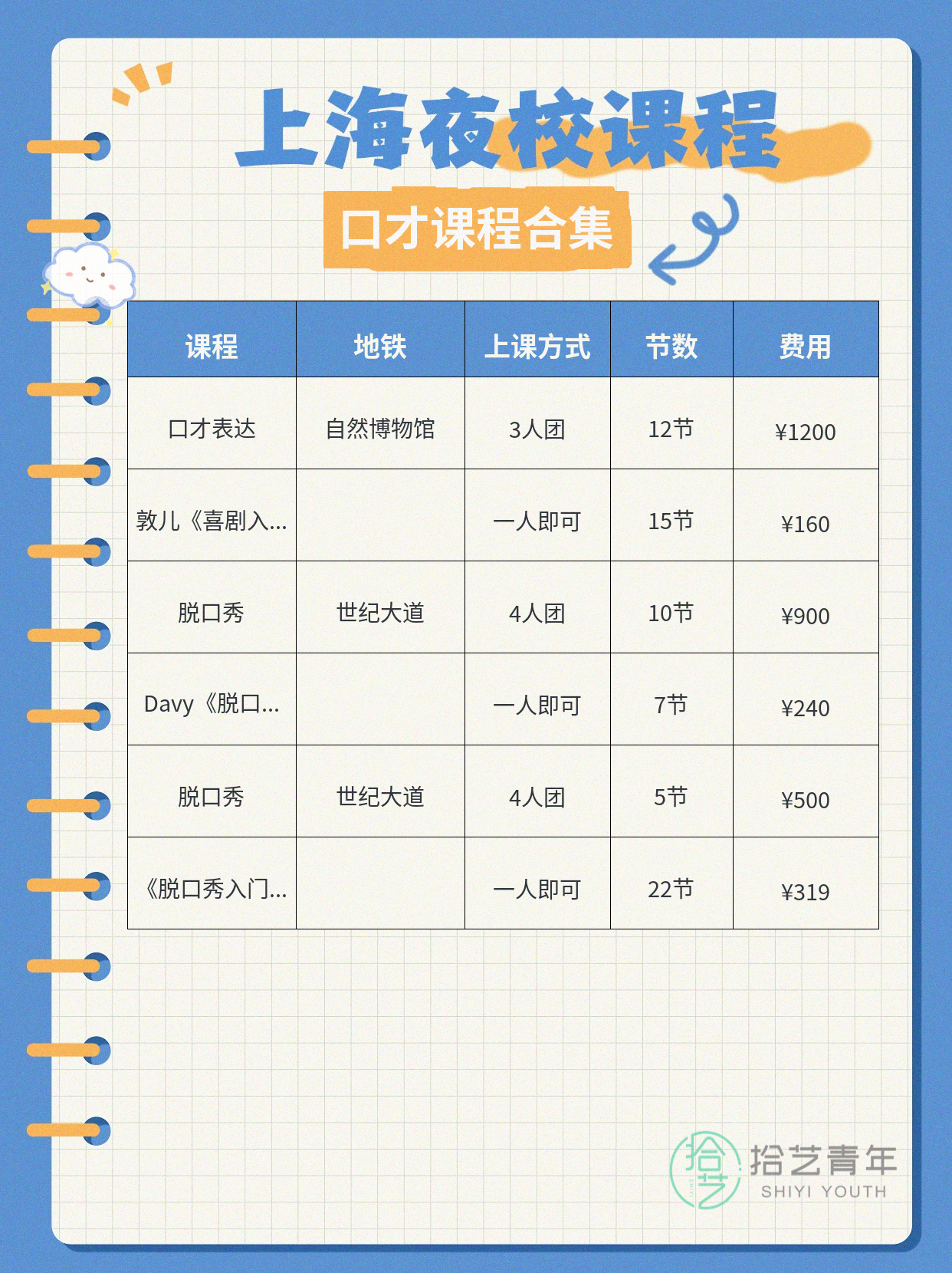下班学口才走起 - 图片2