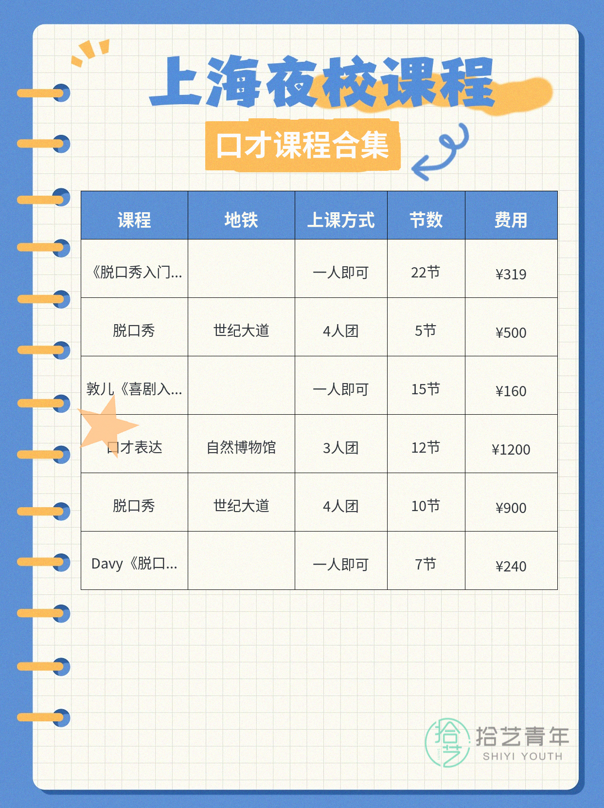 上海夜校口才课｜地铁直达拓同频社交 - 图片2