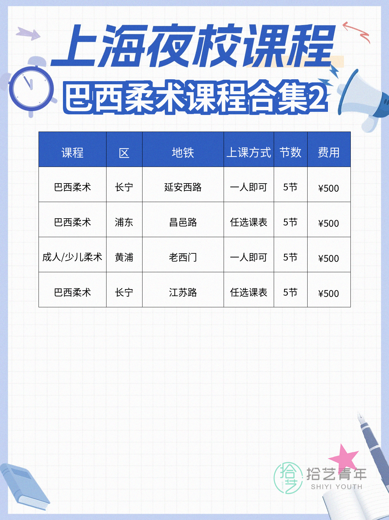 普陀巴西柔术课看过来 - 图片3