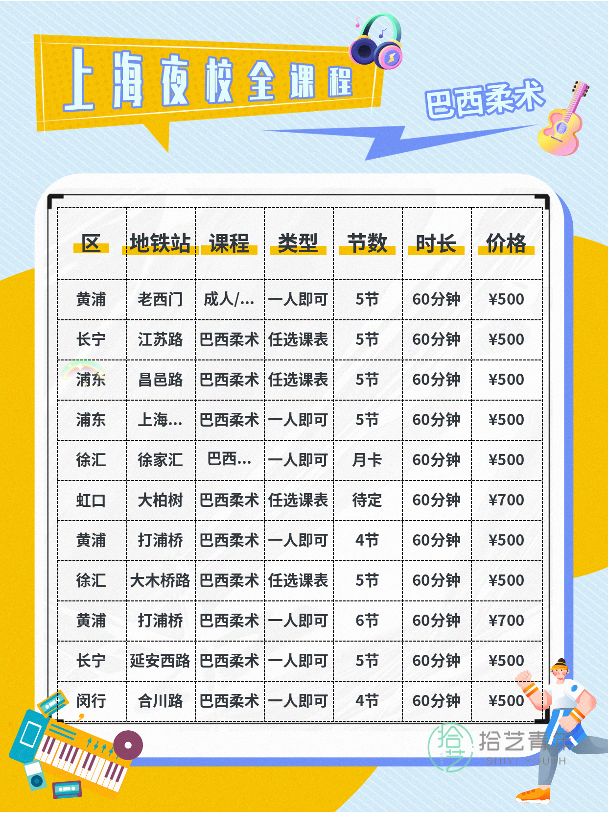 浦东巴西柔术课可以安排 - 图片2
