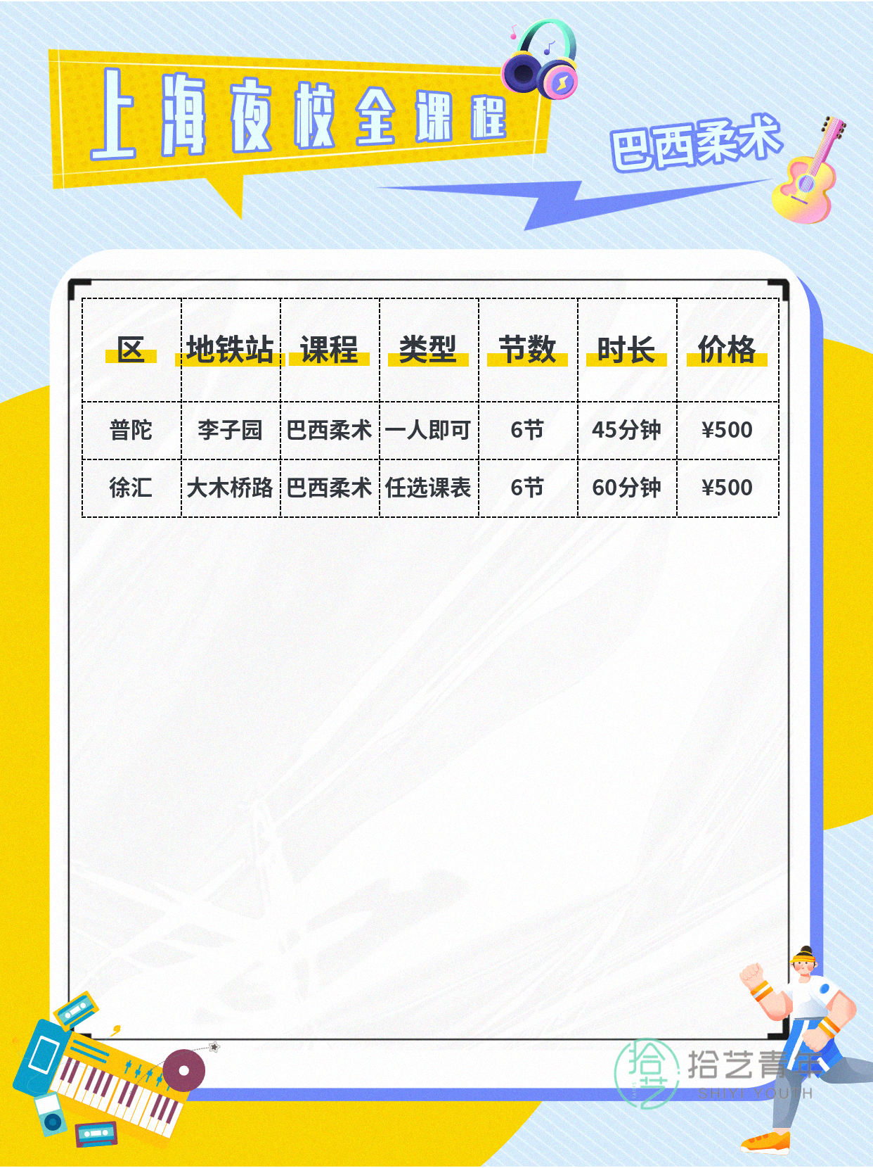 浦东巴西柔术课可以安排 - 图片3