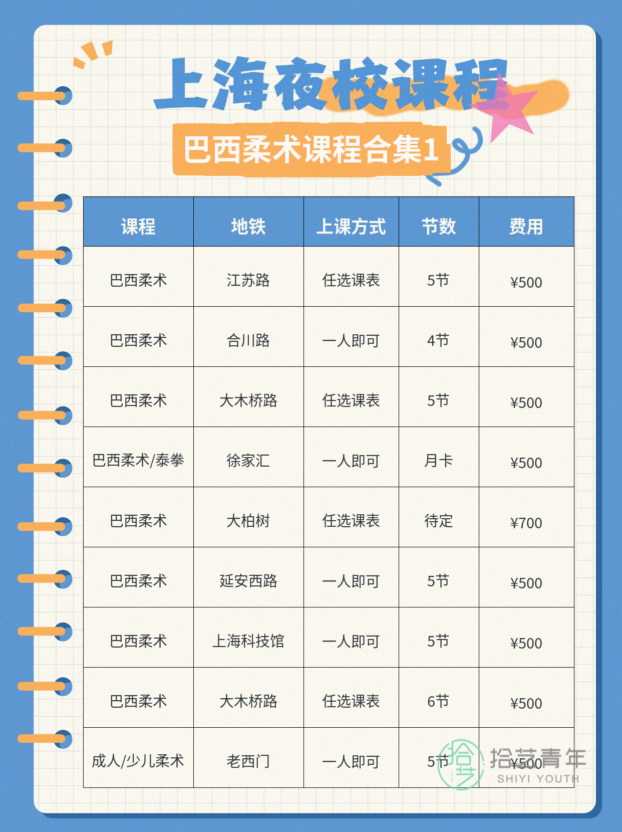 巴西柔术课下班快冲 - 图片2