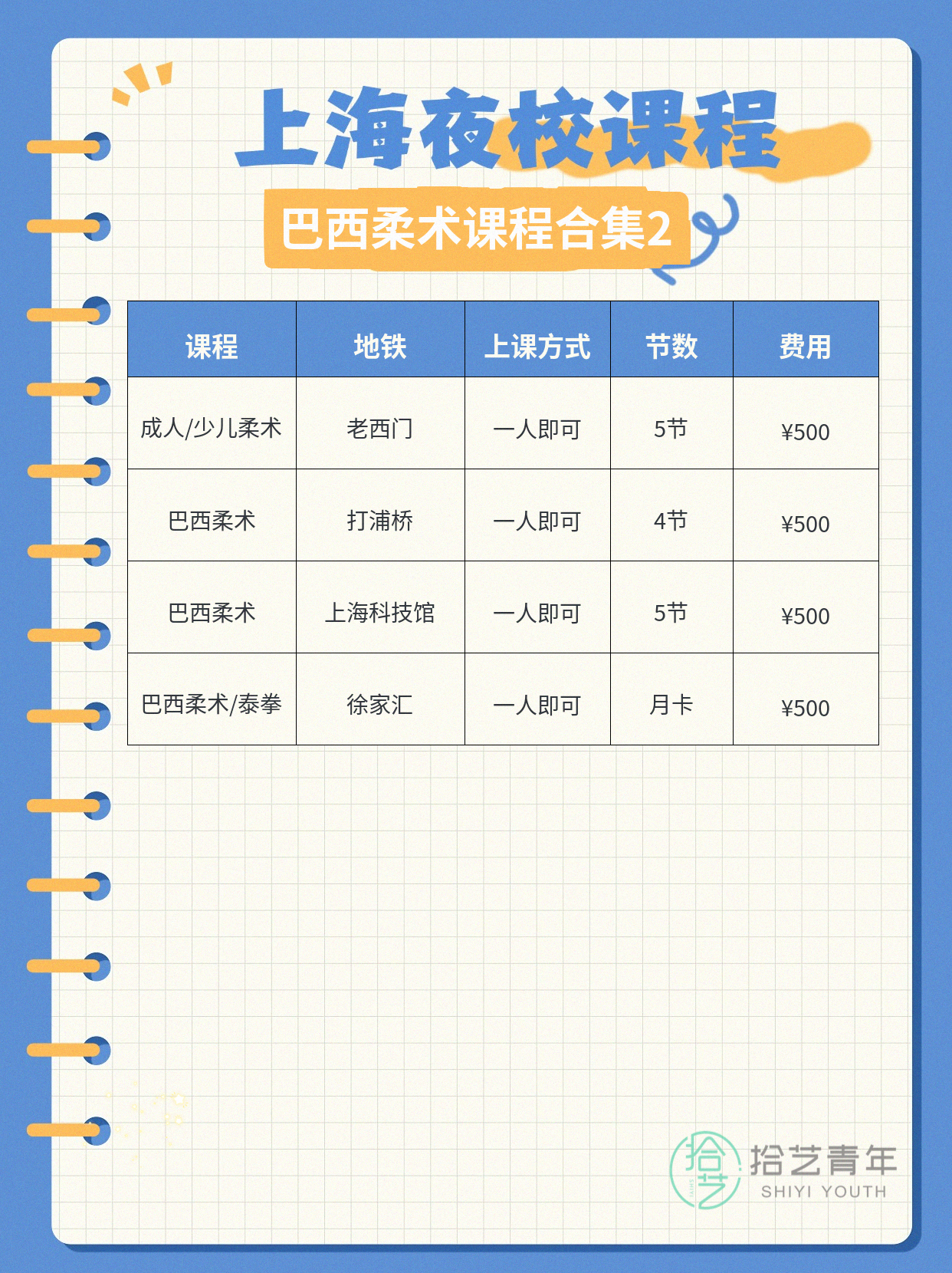 江苏路想学巴西柔术看这里 - 图片3