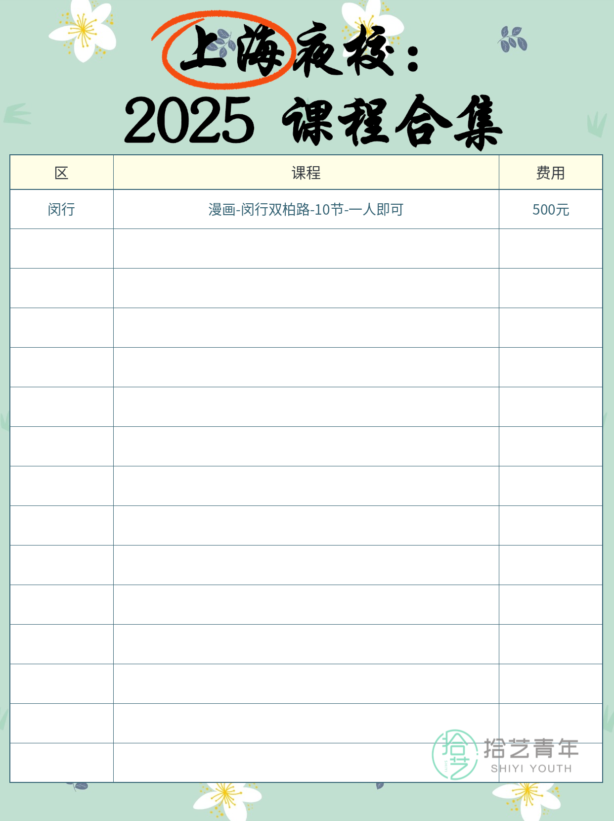 上海通勤党报漫画课，班型与反馈怎么选？ - 图片2