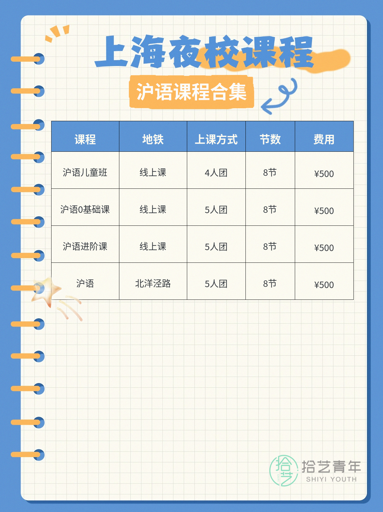 沪语课下班快冲 - 图片2