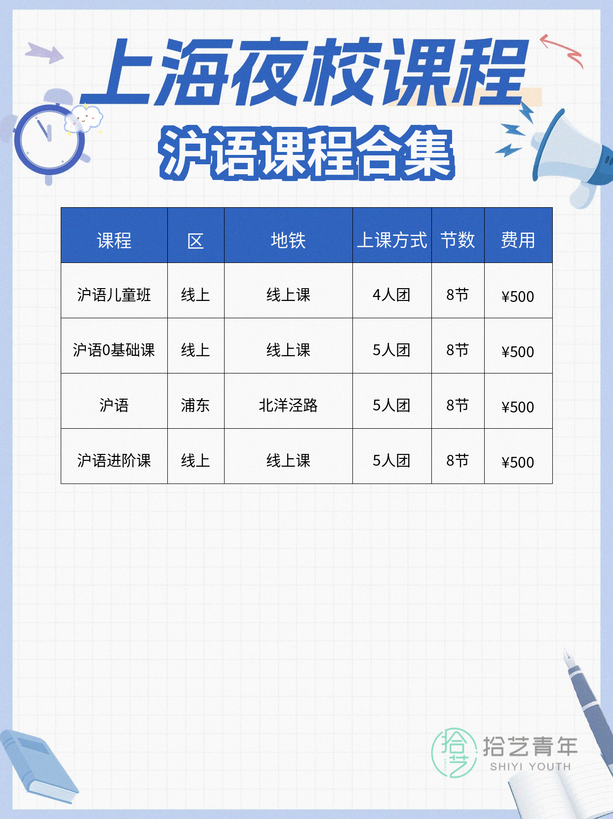 线上沪语课看过来 - 图片2