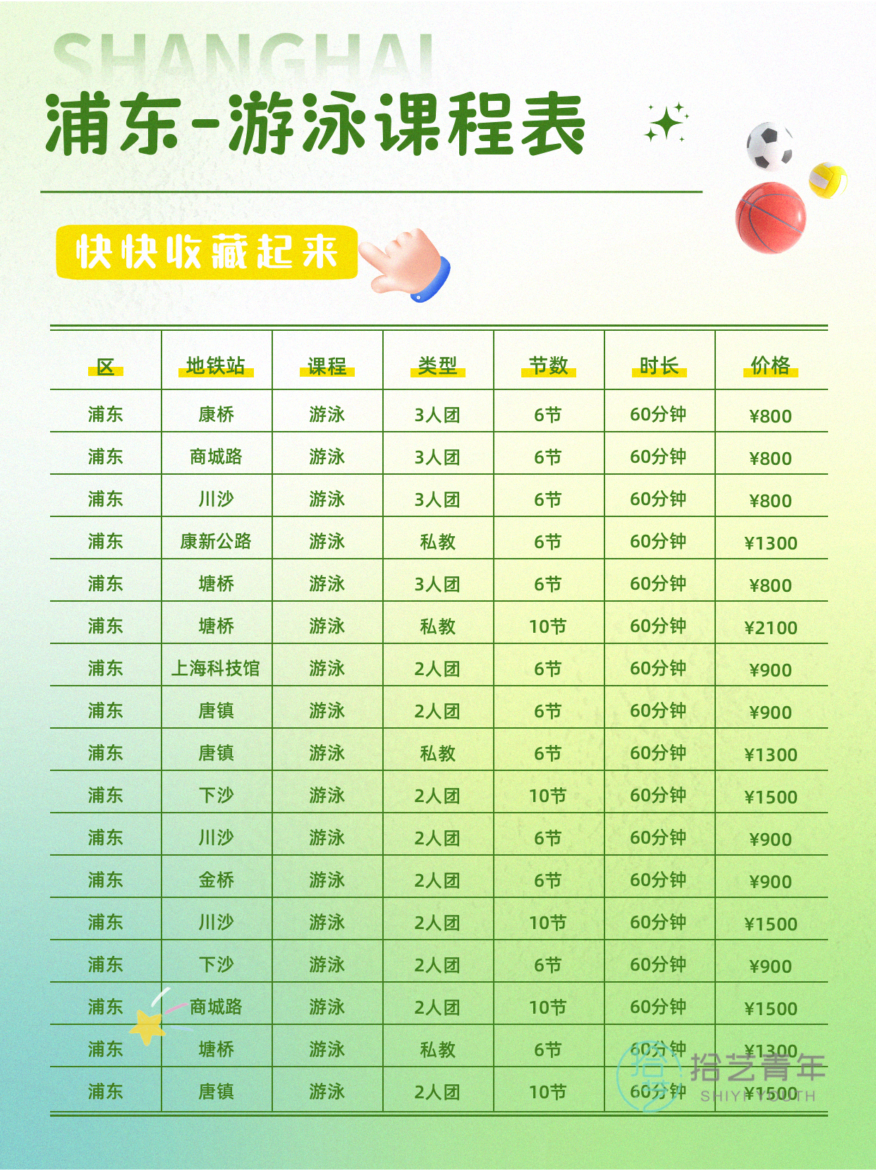 上海浦东夜校游泳课,零基础上班族看过来 - 图片2
