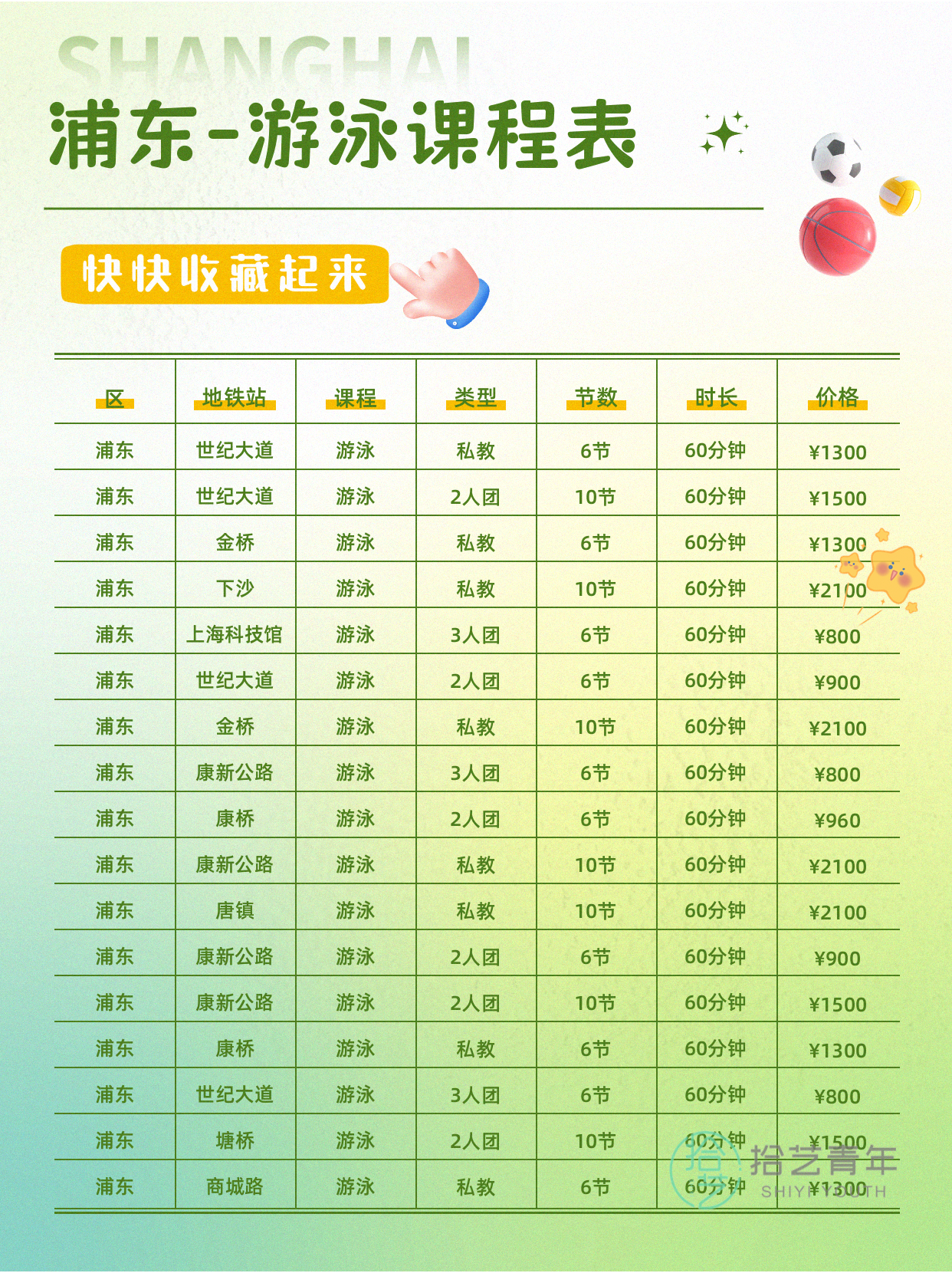 上海浦东夜校游泳课,零基础上班族看过来 - 图片3