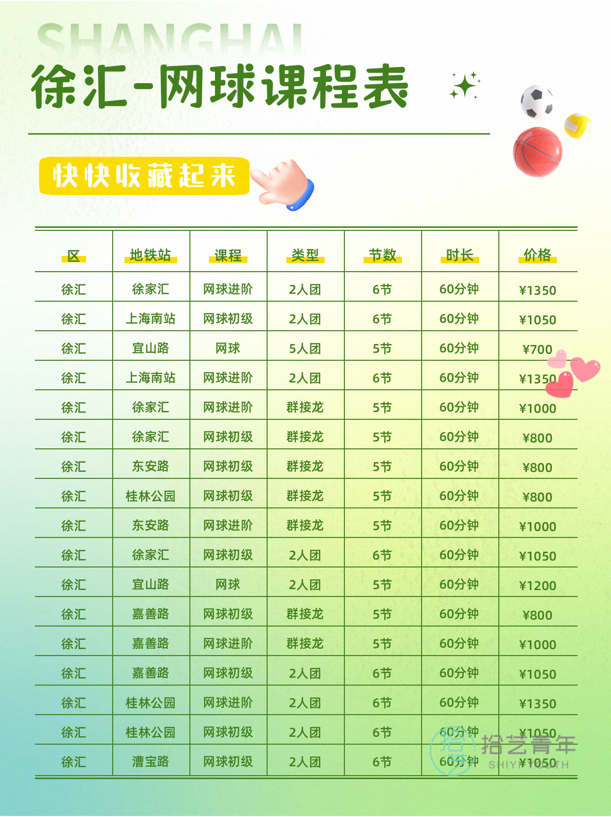 徐汇网球课上新🎾进步记录表来啦! - 图片2
