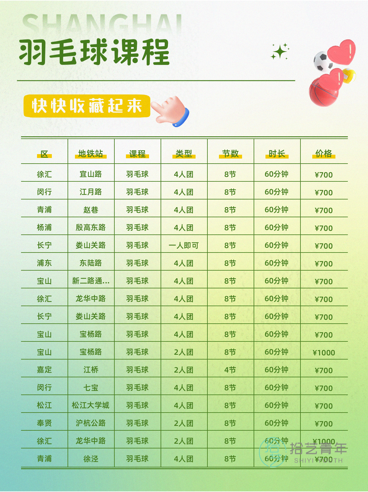 羽毛球课 700/8 节 - 图片2