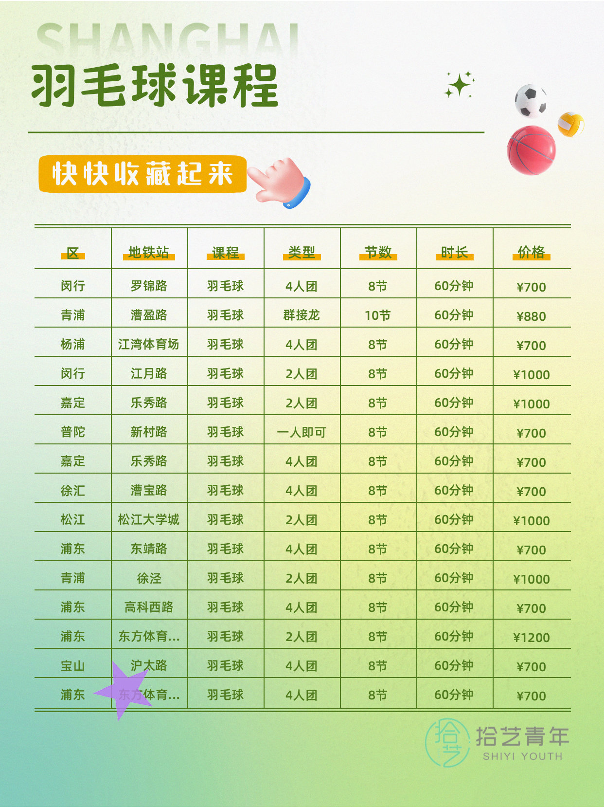 羽毛球课 700/8 节 - 图片3