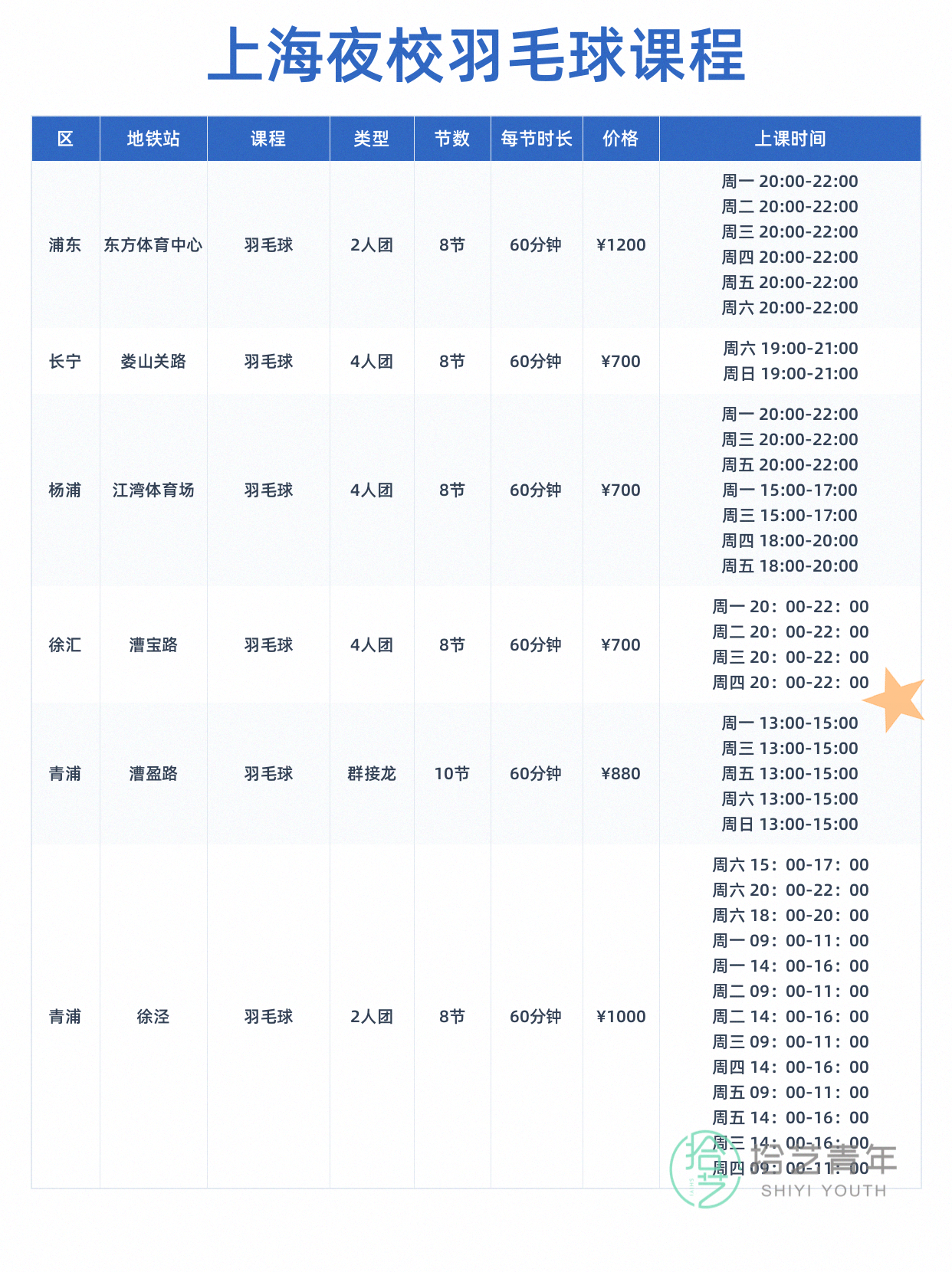 奉贤羽毛球课这价可以冲 - 图片3