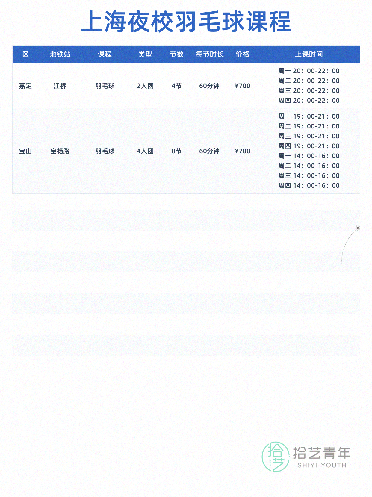 奉贤羽毛球课这价可以冲 - 图片4