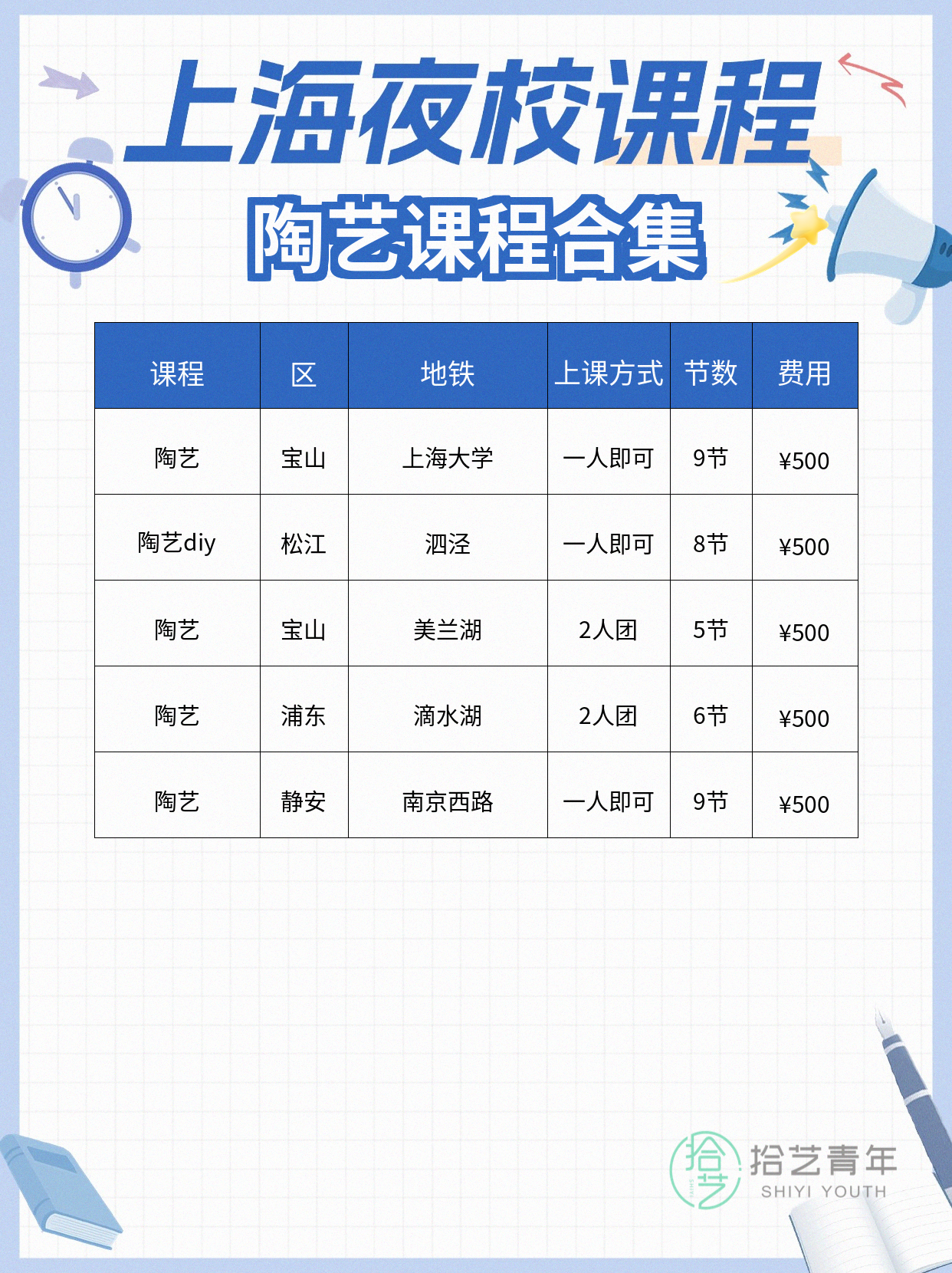 陶艺课打工人版 - 图片2