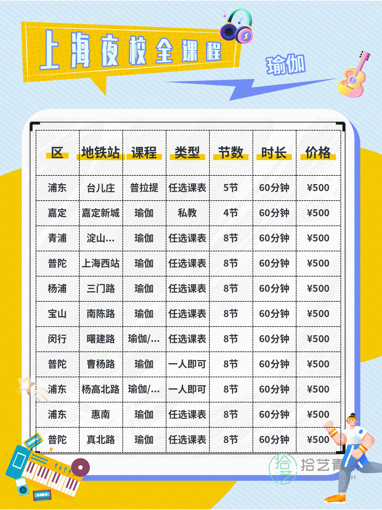 上海夜校瑜伽课 零基础就近学超安心 - 图片2