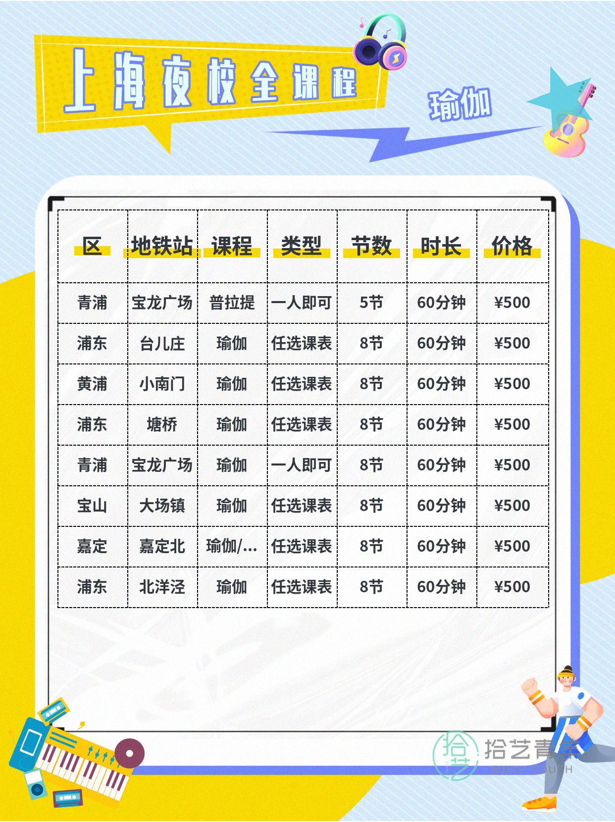 上海夜校瑜伽课 零基础就近学超安心 - 图片3